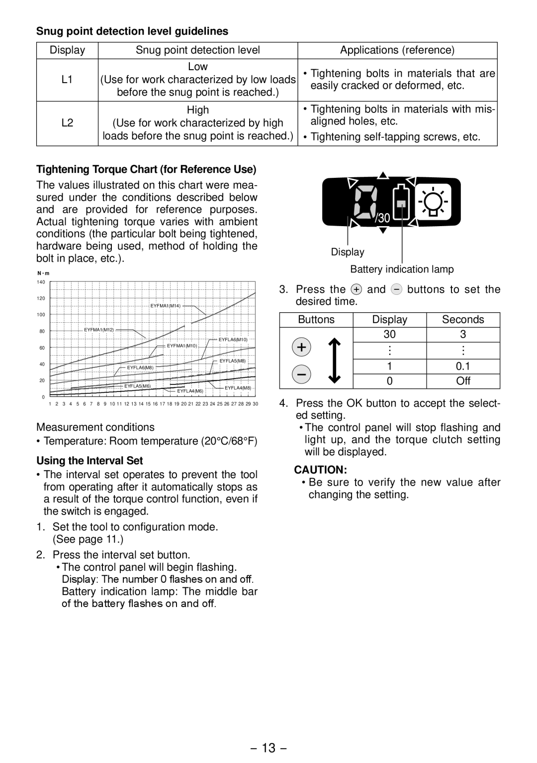 Panasonic EYFLA4A Snug point detection level guidelines, Tightening Torque Chart for Reference Use, Using the Interval Set 