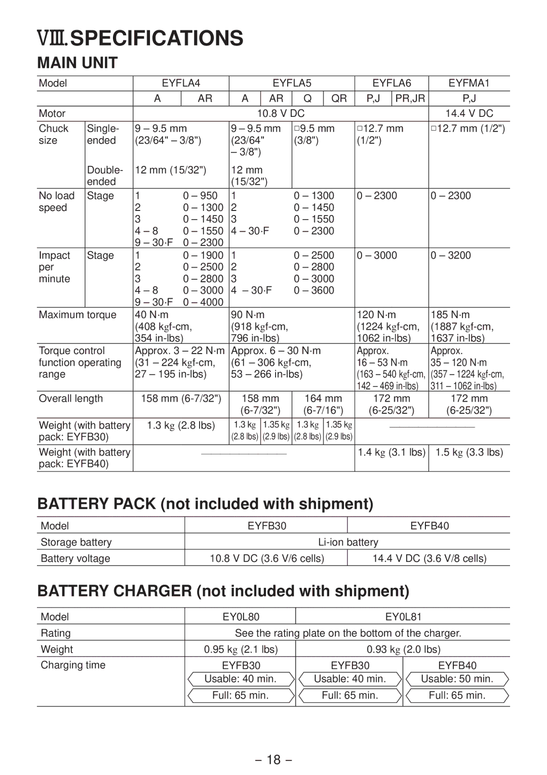 Panasonic EYFLA4A Viii.Specifications, Battery Pack not included with shipment, Battery Charger not included with shipment 