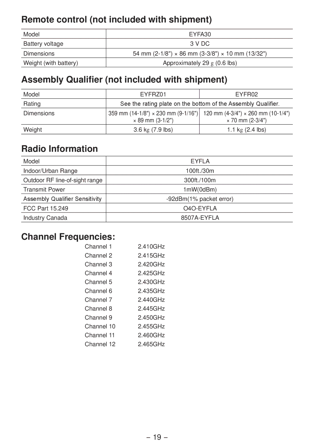 Panasonic EYFLA4A Remote control not included with shipment, Assembly Qualifier not included with shipment 