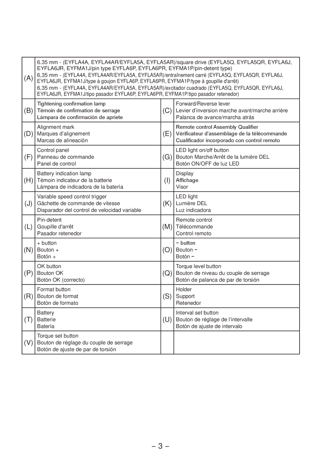 Panasonic EYFLA4A operating instructions 