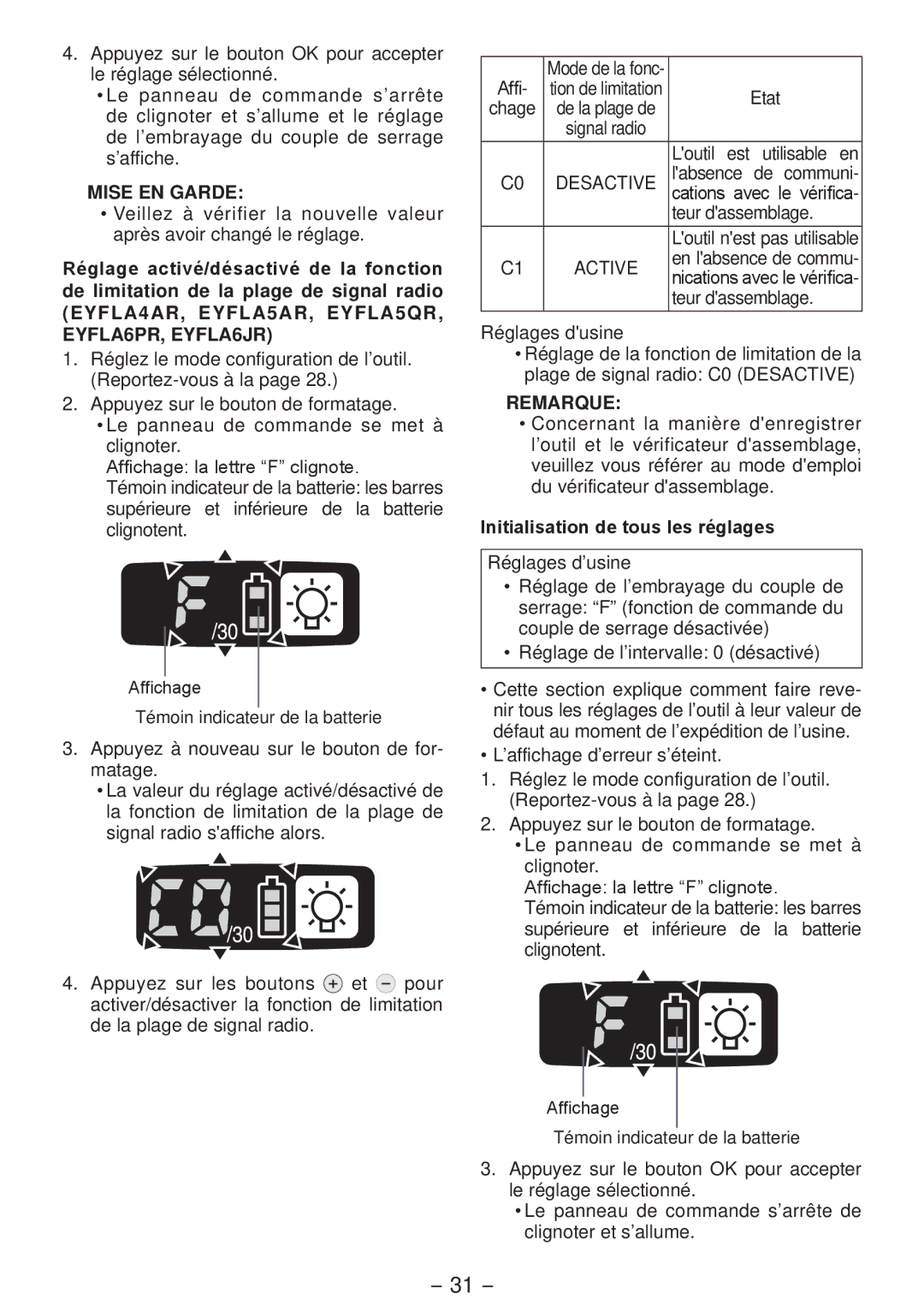 Panasonic EYFLA4A operating instructions Desactive, Active, Initialisation de tous les réglages 