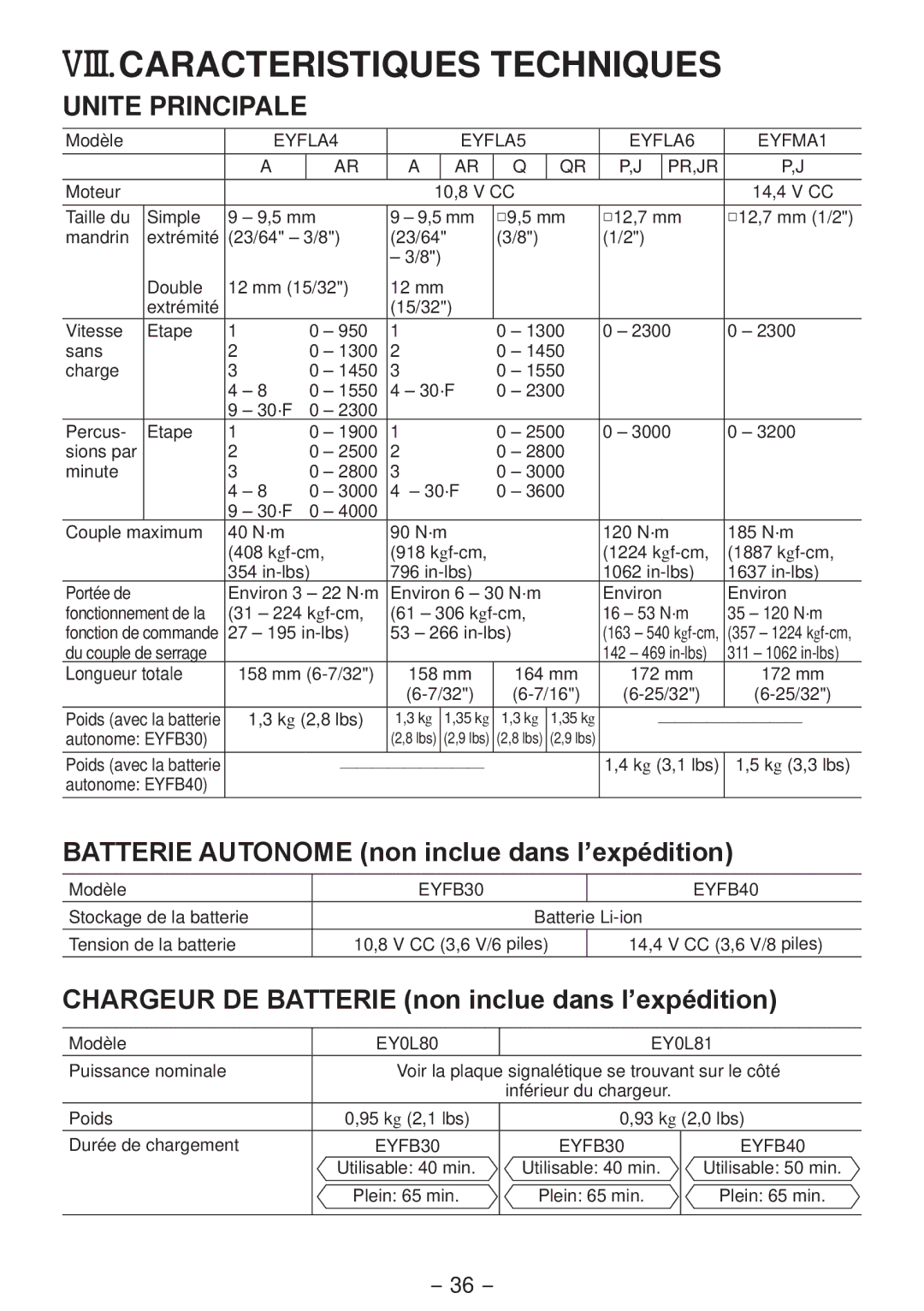 Panasonic EYFLA4A operating instructions VIII.CARACTERISTIQUES Techniques, Batterie Autonome non inclue dans l’expédition 