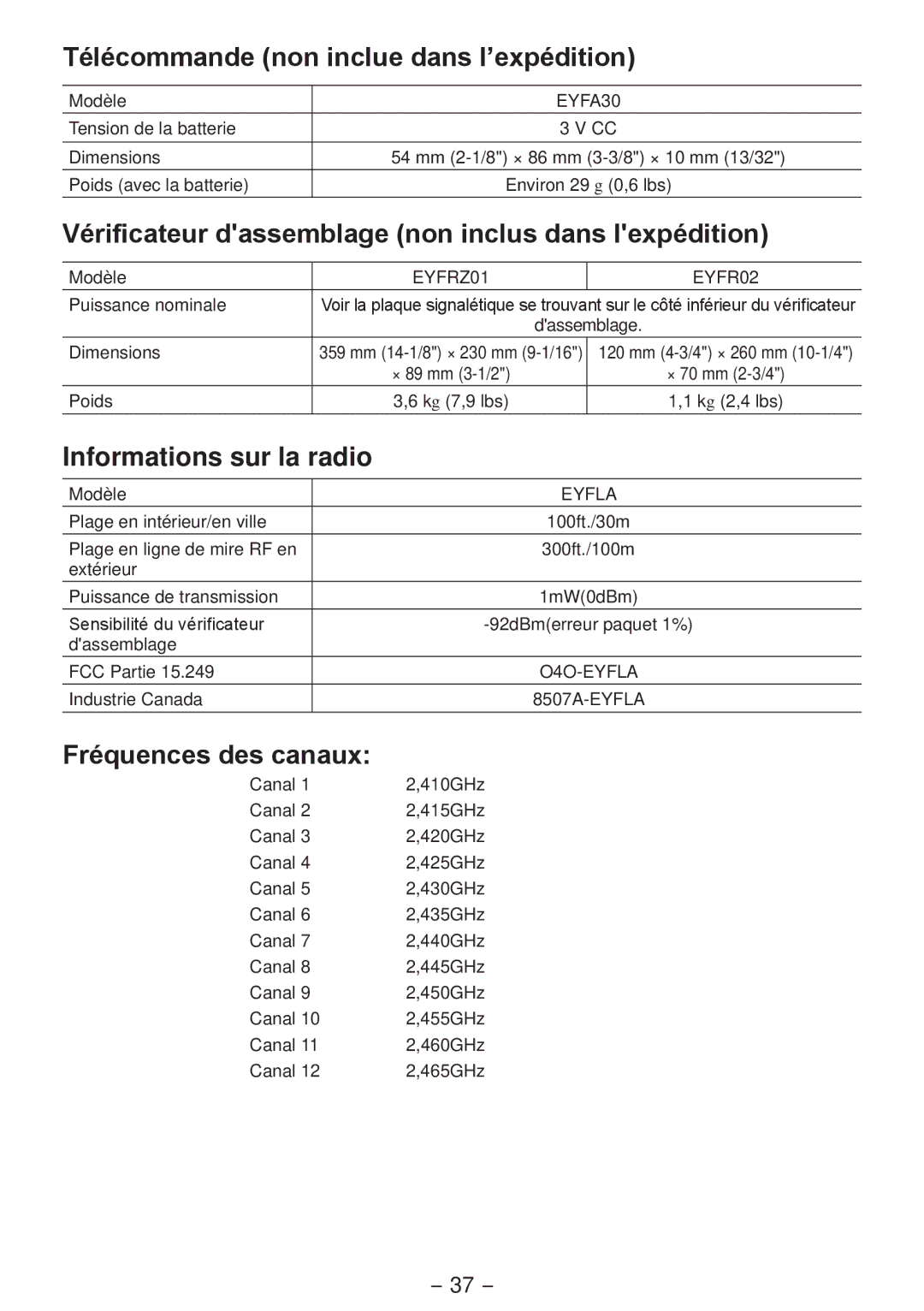 Panasonic EYFLA4A Télécommande non inclue dans l’expédition, Vérificateur dassemblage non inclus dans lexpédition 