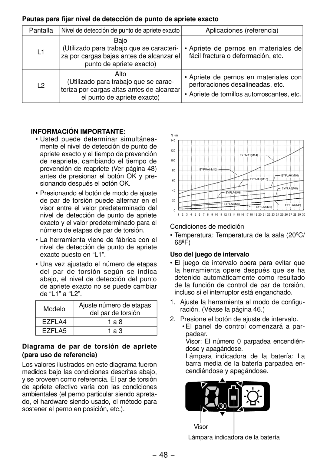 Panasonic EYFLA4A operating instructions Información Importante, Uso del juego de intervalo 