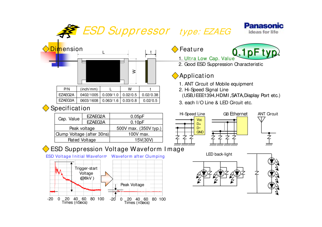 Panasonic EZAEG2A manual ESD Suppressor type EZAEG, 0.1pF typ, ension, Specification, Feature, Application, GB Ethernet 