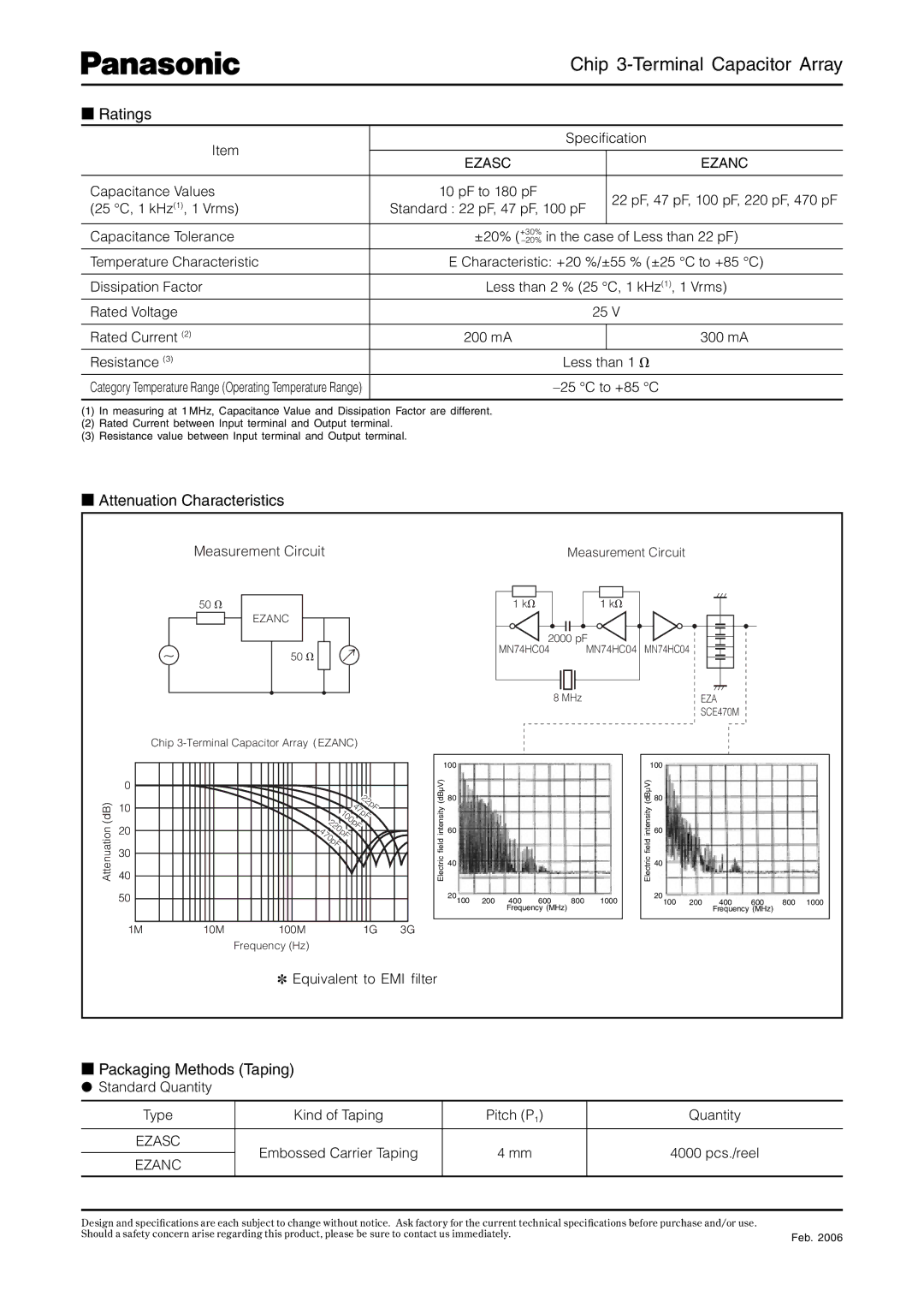 Panasonic EZASC, EZANC specifications Ratings, Attenuation Characteristics, Packaging Methods Taping, Measurement Circuit 