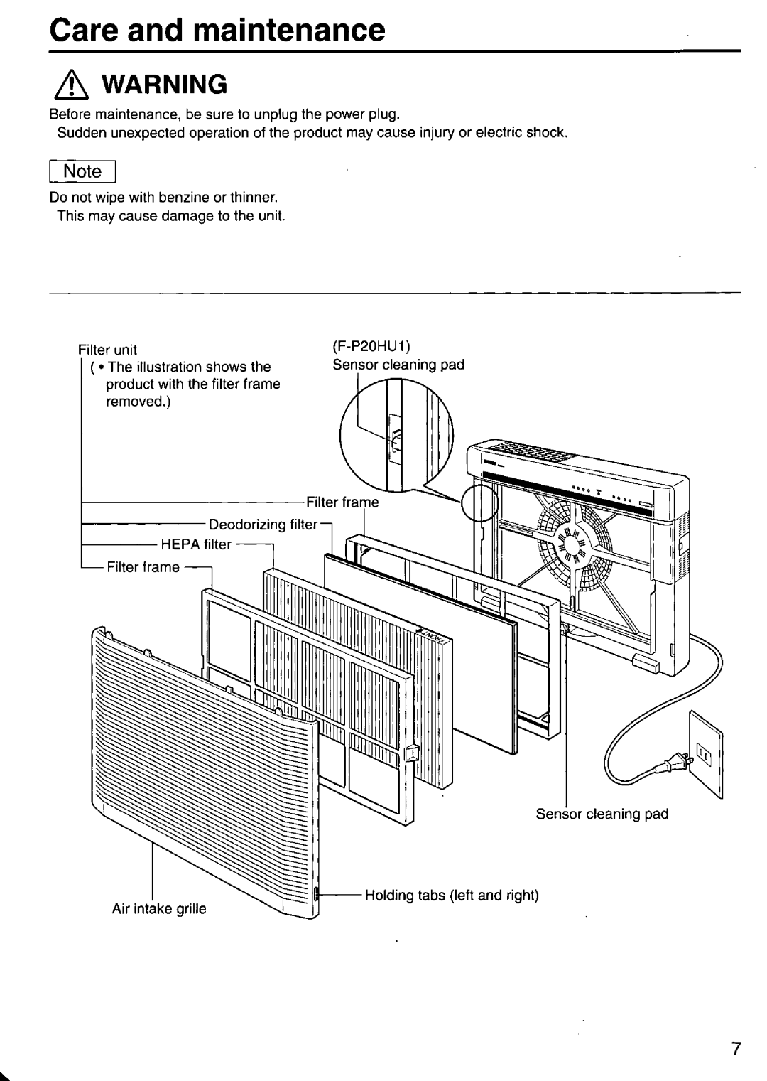 Panasonic F-P20HU1, F-P15HU2 manual 