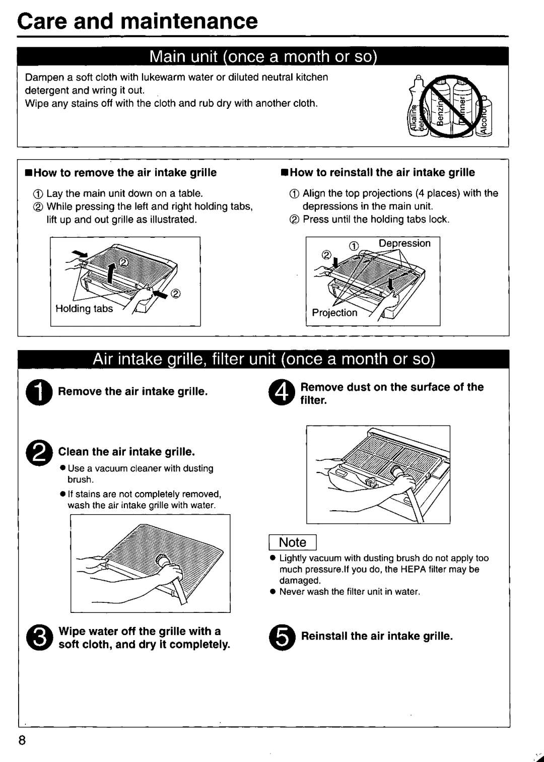 Panasonic F-P15HU2, F-P20HU1 manual 