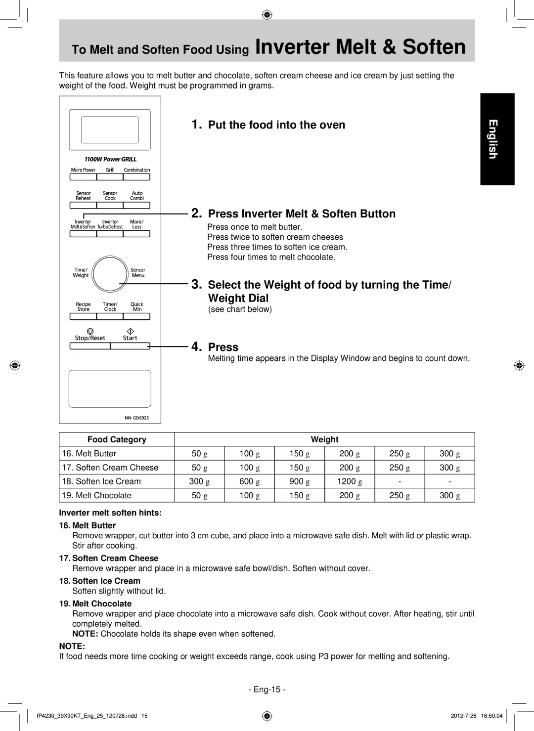 Panasonic F00039X90KT operating instructions Inverter melt soften hints Melt Butter, Soften Cream Cheese 