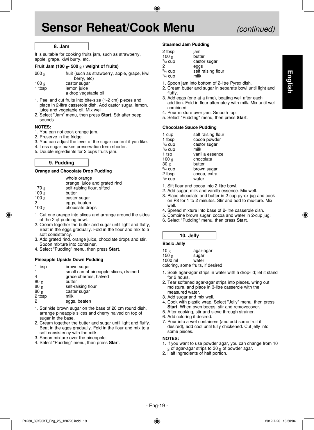 Panasonic F00039X90KT operating instructions Jam, Pudding, Jelly 