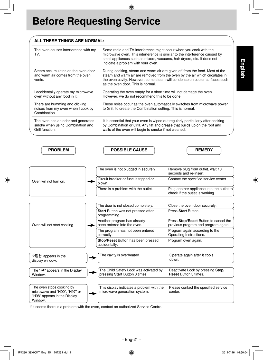 Panasonic F00039X90KT operating instructions Before Requesting Service, ALL These Things are Normal 