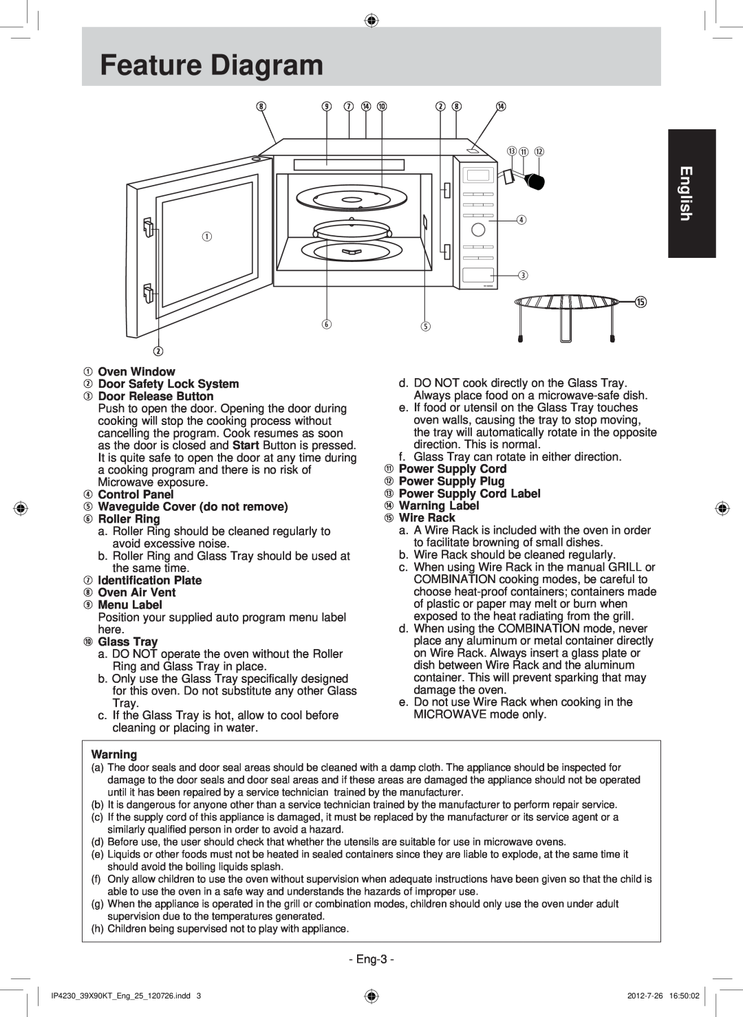 Panasonic F00039X90KT operating instructions Feature Diagram, English 
