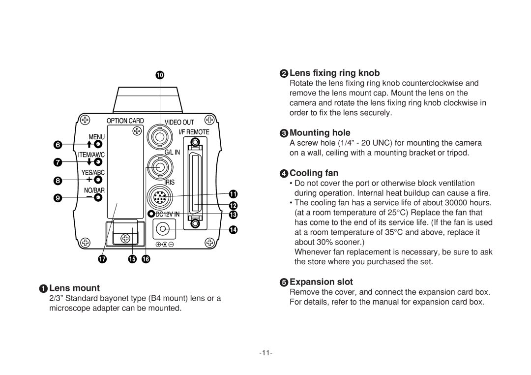 Panasonic VQTB0088D, F0205Y0 manual Lens mount, Lens fixing ring knob, Mounting hole, Cooling fan, Expansion slot 