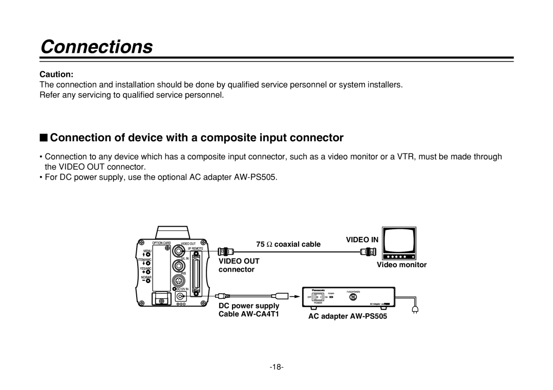 Panasonic F0205Y0, VQTB0088D manual Connections, $ Connection of device with a composite input connector 