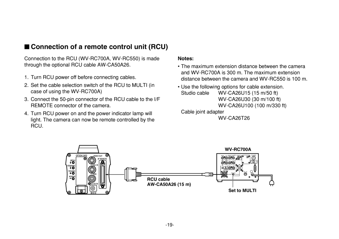 Panasonic VQTB0088D, F0205Y0 manual $ Connection of a remote control unit RCU 