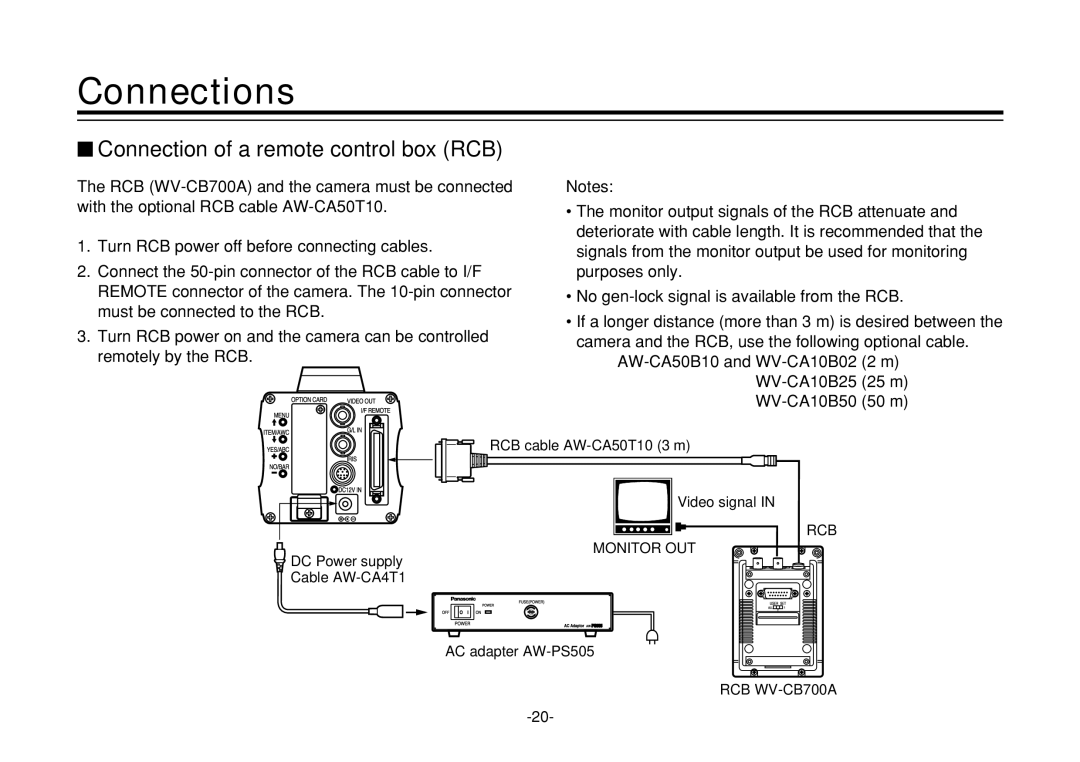 Panasonic F0205Y0, VQTB0088D manual $ Connection of a remote control box RCB 