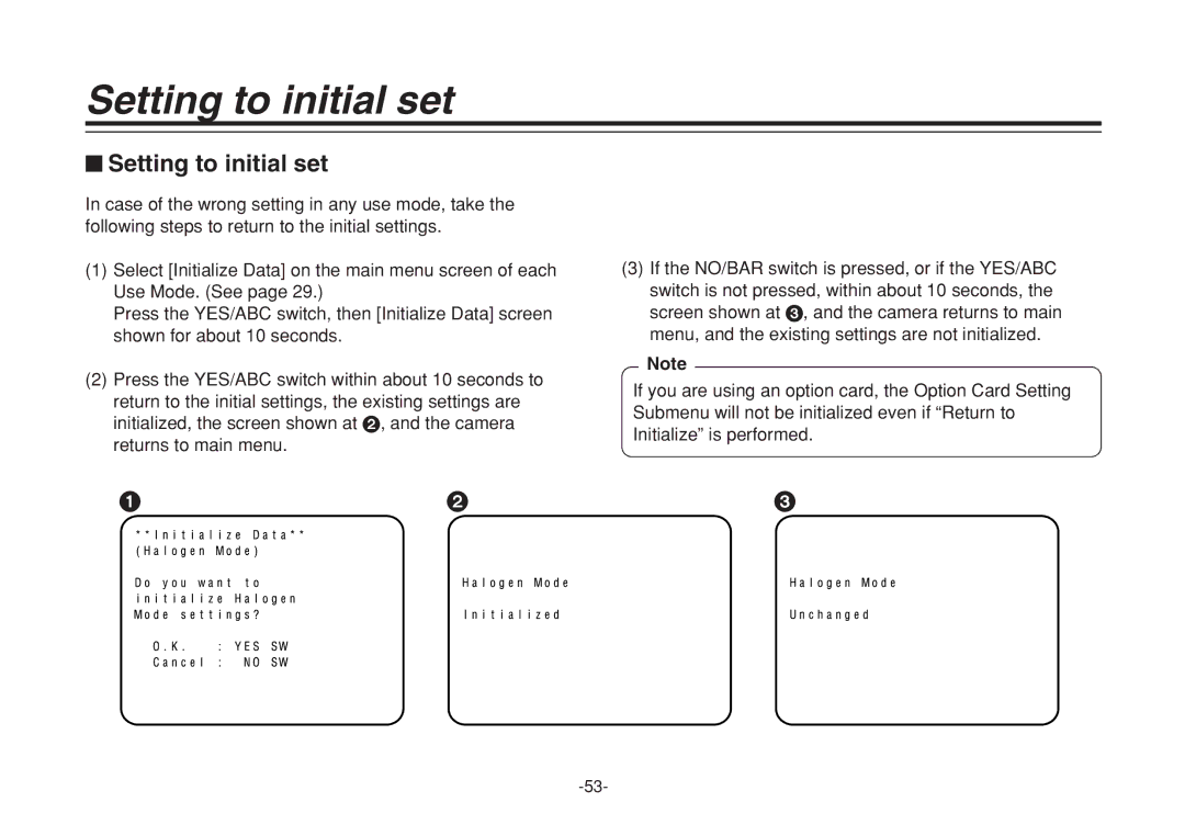 Panasonic VQTB0088D, F0205Y0 manual $ Setting to initial set 