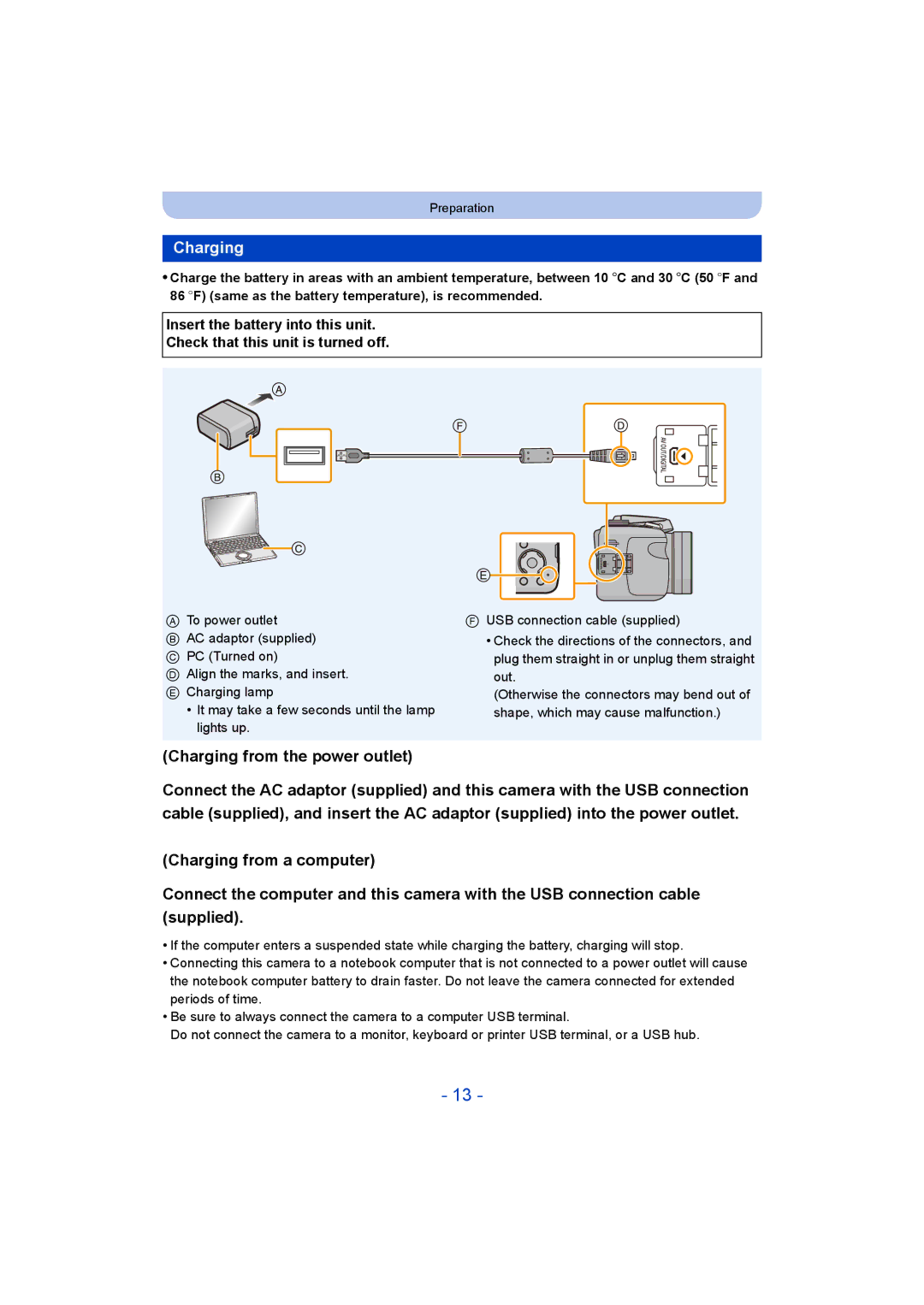 Panasonic DMC-LZ40, F0214NK0, VQT5G33 operating instructions Charging 