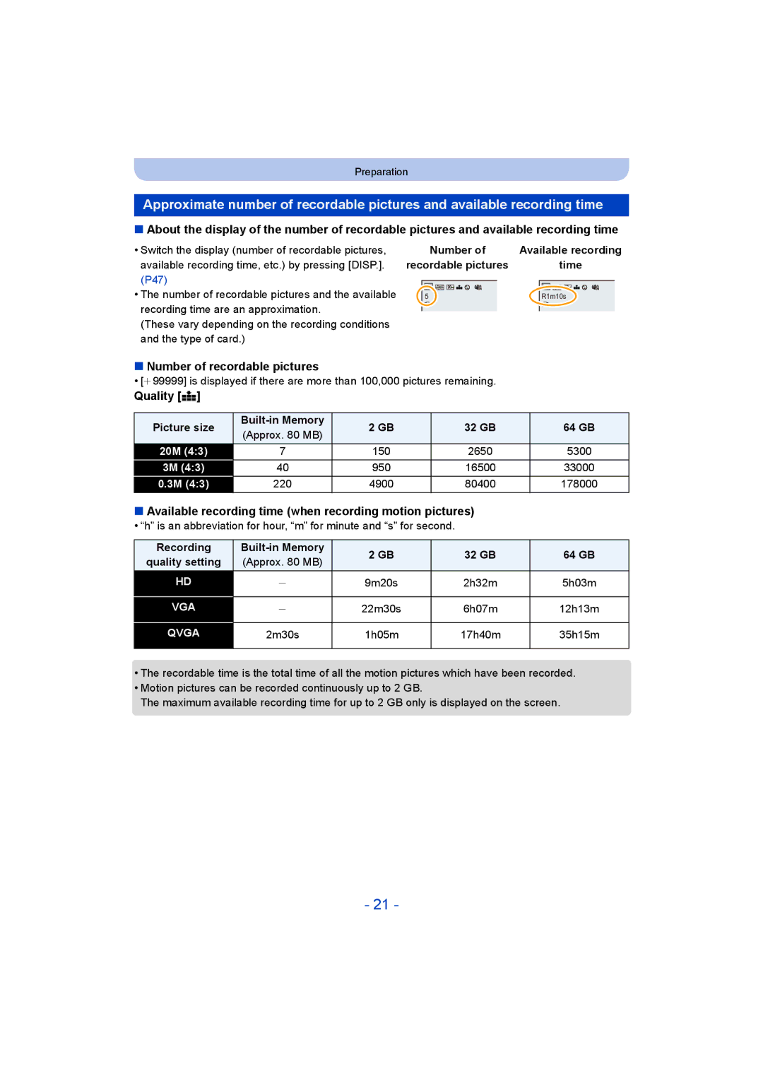 Panasonic F0214NK0, DMC-LZ40 Number of recordable pictures, Available recording time when recording motion pictures 