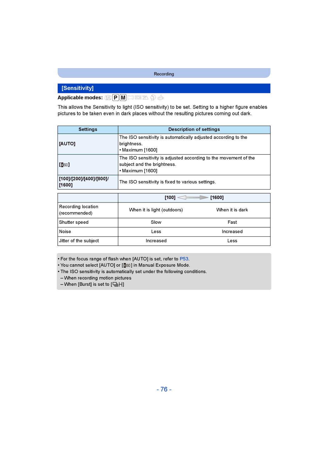 Panasonic DMC-LZ40, F0214NK0, VQT5G33 operating instructions Sensitivity 