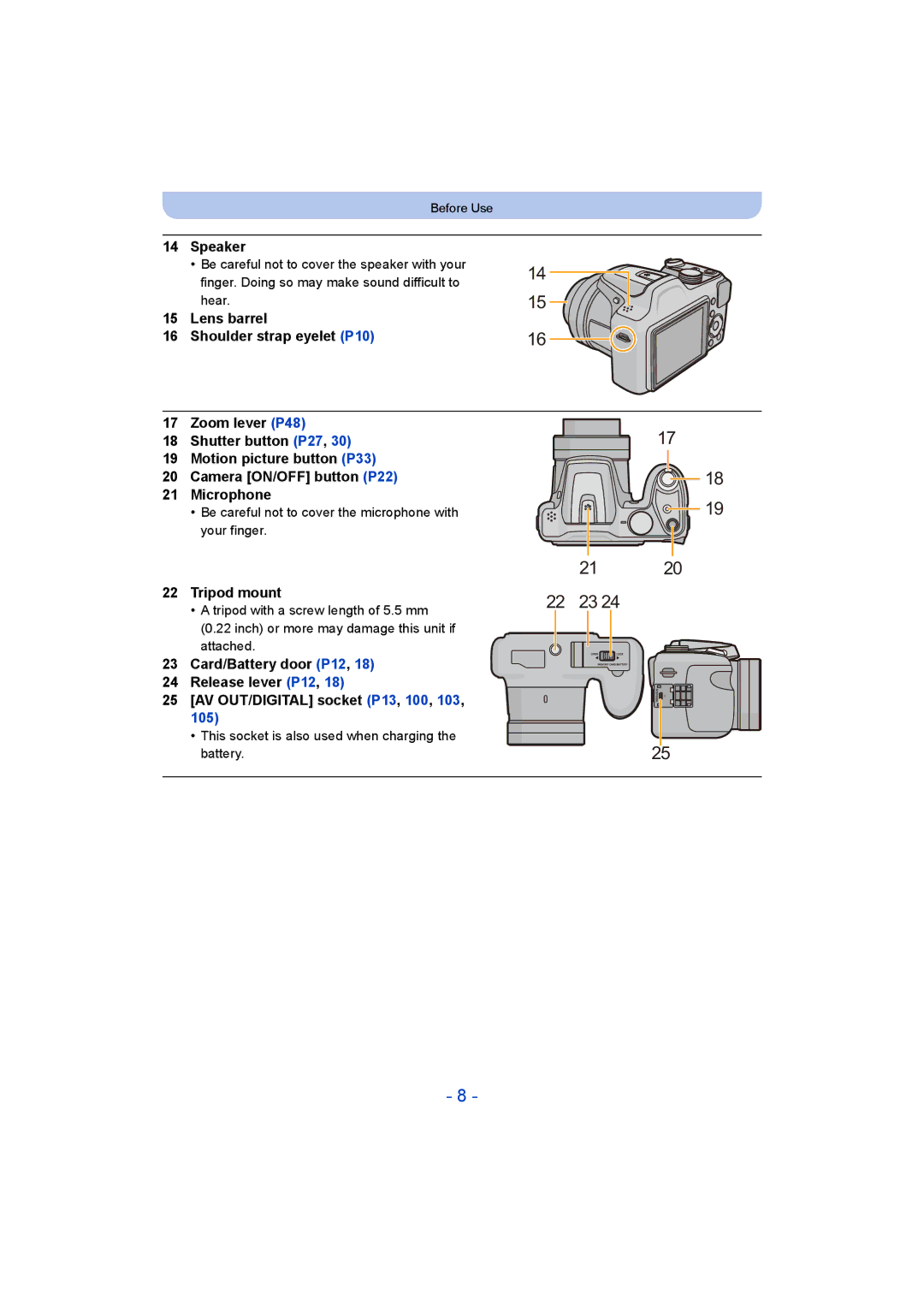 Panasonic VQT5G33, F0214NK0, DMC-LZ40 operating instructions Speaker, Tripod mount 