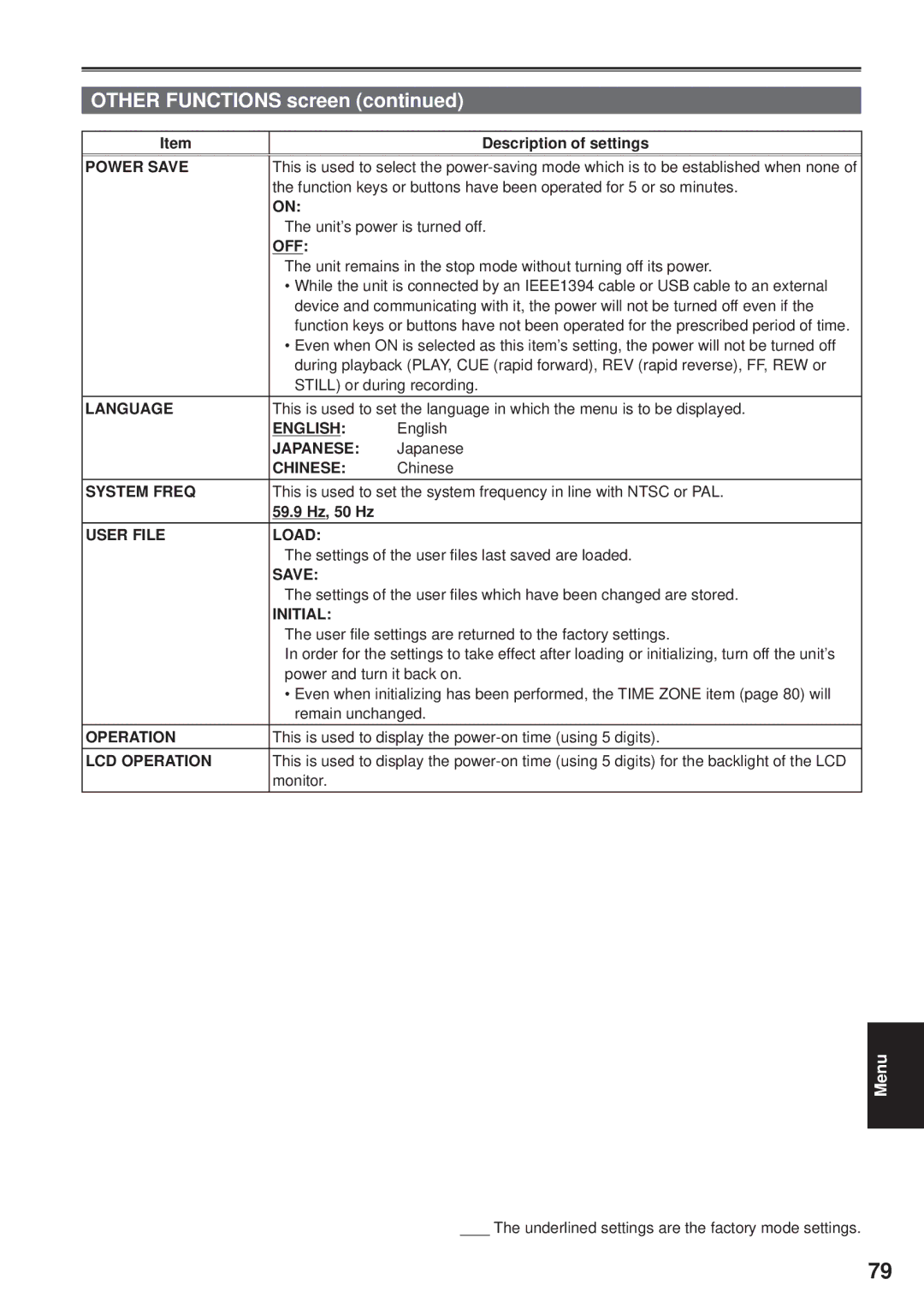 Panasonic VQT1H84 Power Save, Language, English, Japanese, Chinese, System Freq, User File Load, Initial, Operation 