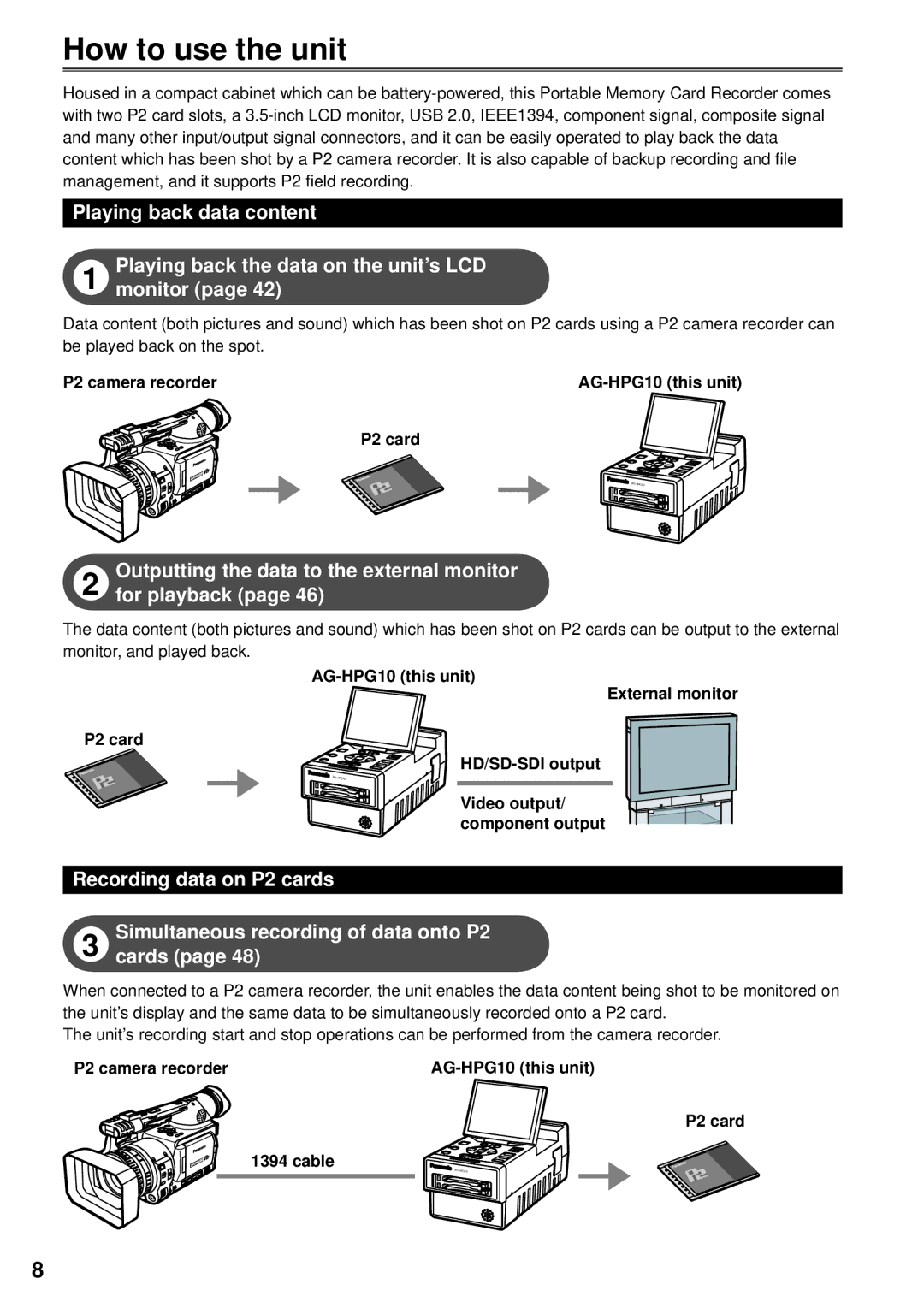 Panasonic AG-HPG10P, F0707K0 -M, VQT1H84 How to use the unit, Outputting the data to the external monitor, For playback 