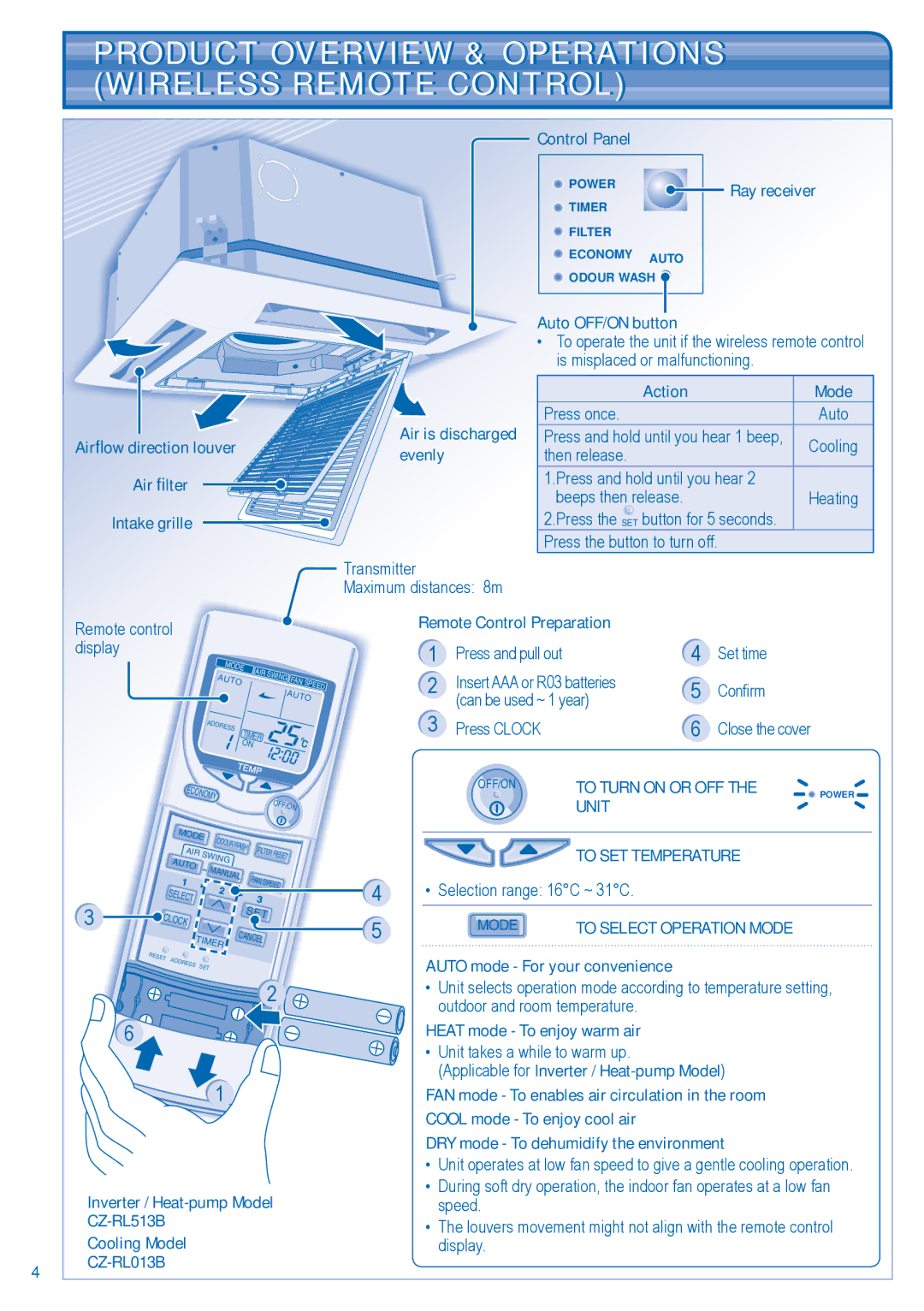 Panasonic F566077 operating instructions CZ-RL513B, To Turn on or OFF, Unit To SET Temperature 