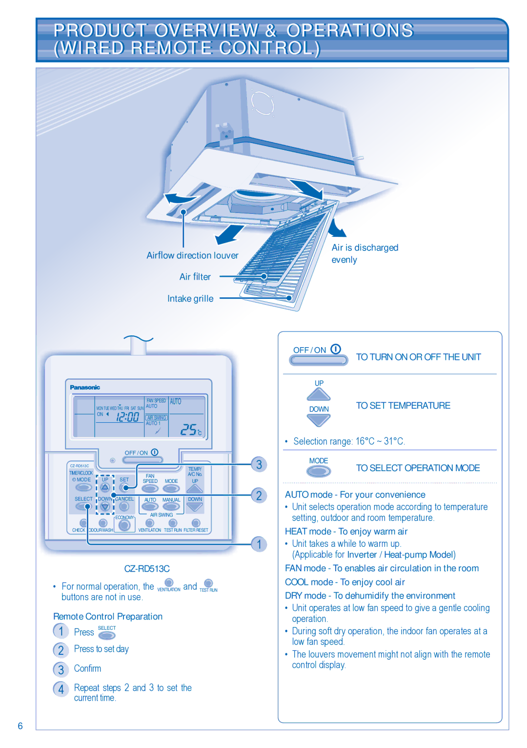 Panasonic F566077 Airﬂow direction louver, Evenly, Air ﬁlter Intake grille, To Select Operation Mode, CZ-RD513C 