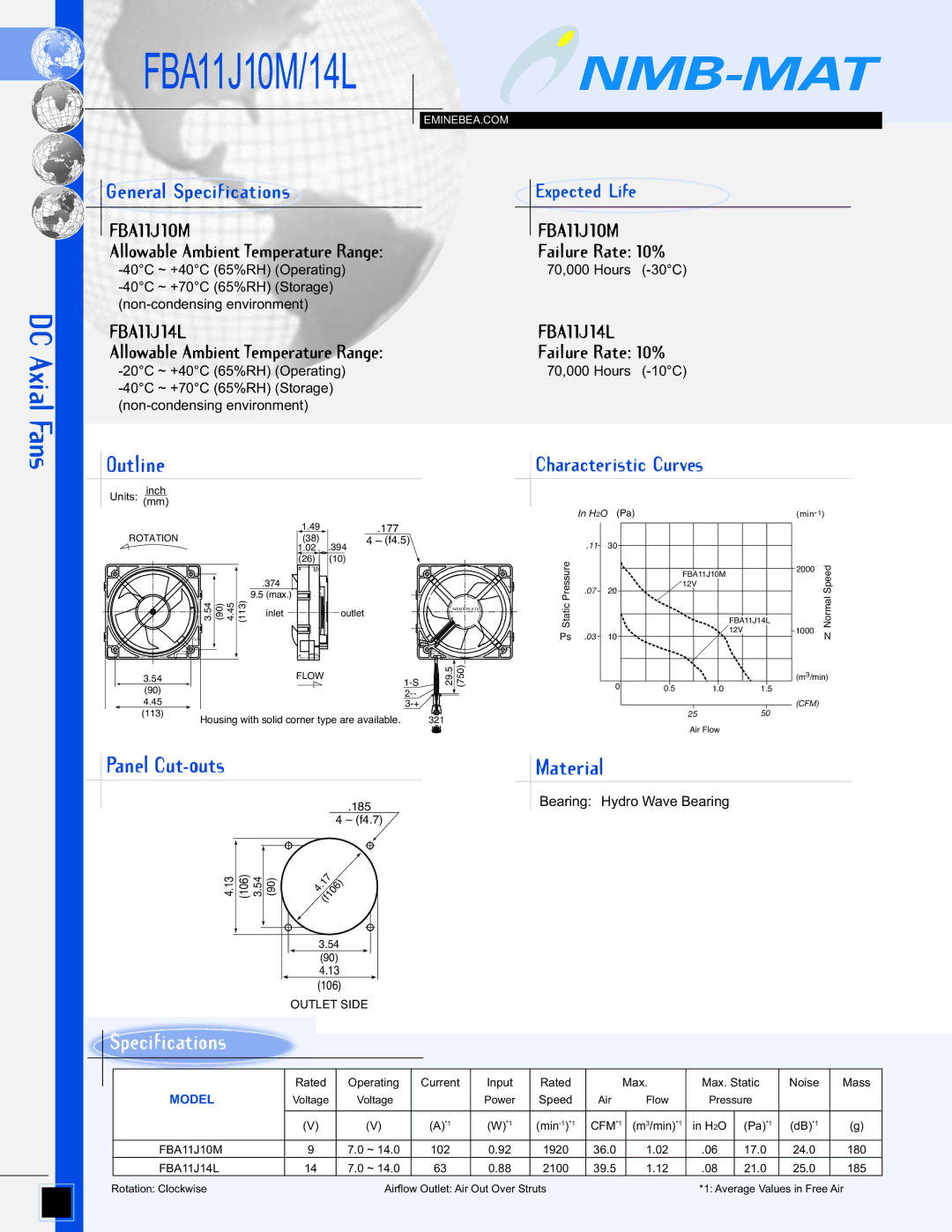 Panasonic manual FBA11J10M/14L, FBA11J14L 