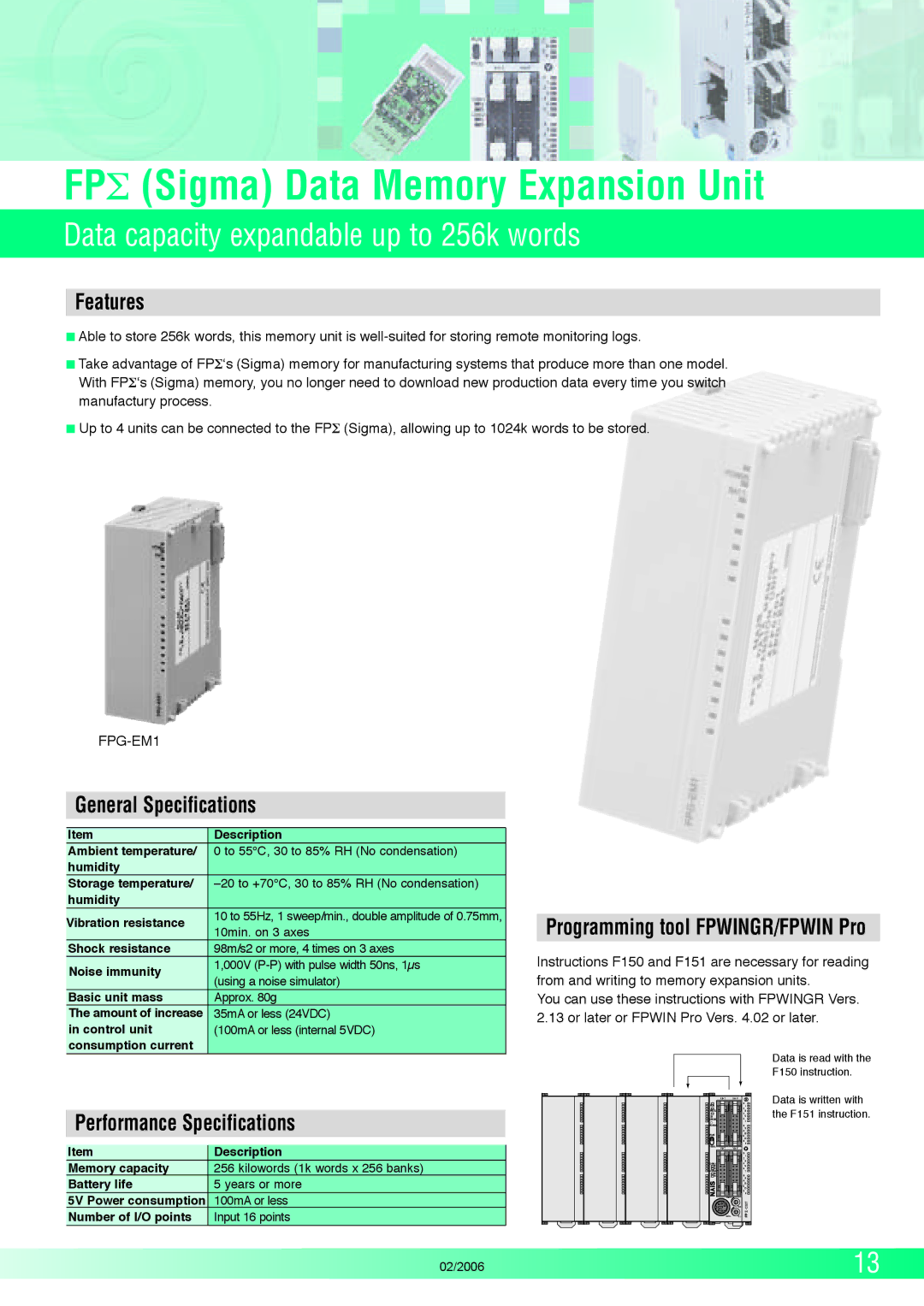 Panasonic FP (Sigma) manual FPΣ Sigma Data Memory Expansion Unit, Data capacity expandable up to 256k words 