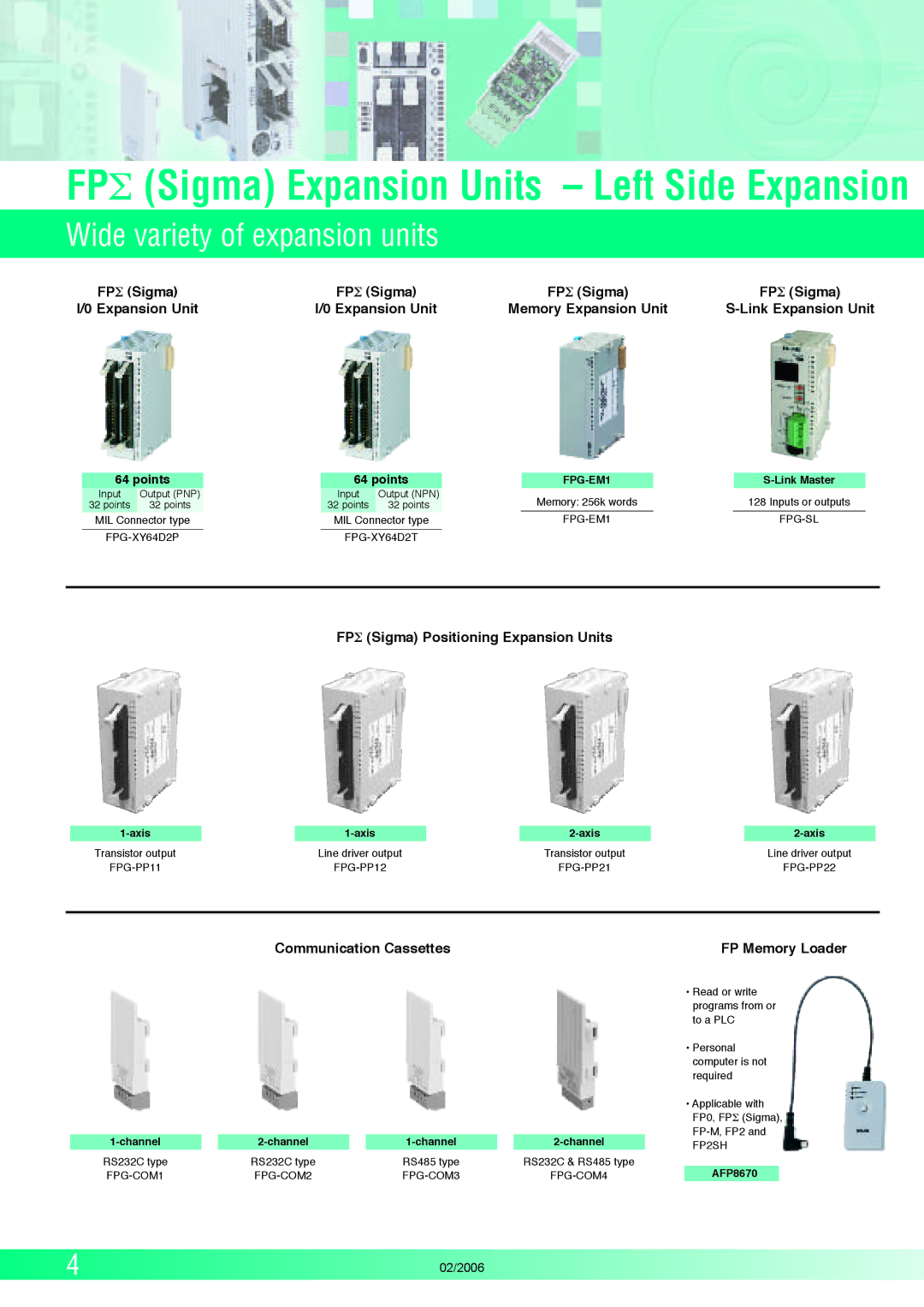 Panasonic FP (Sigma) manual Wide variety of expansion units, FPΣ Sigma Positioning Expansion Units, Communication Cassettes 