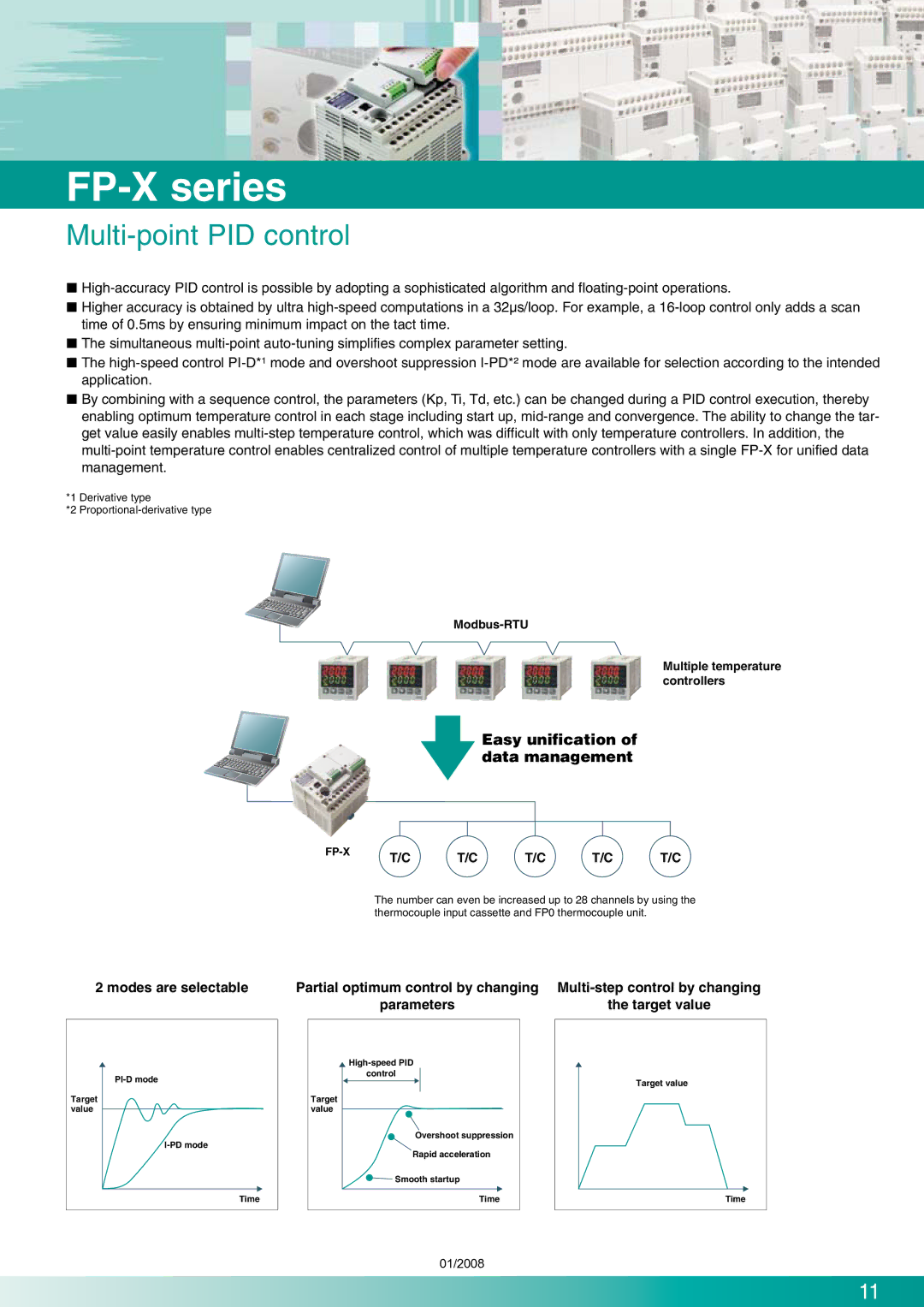 Panasonic FP-X Series manual Multi-point PID control, Target value 