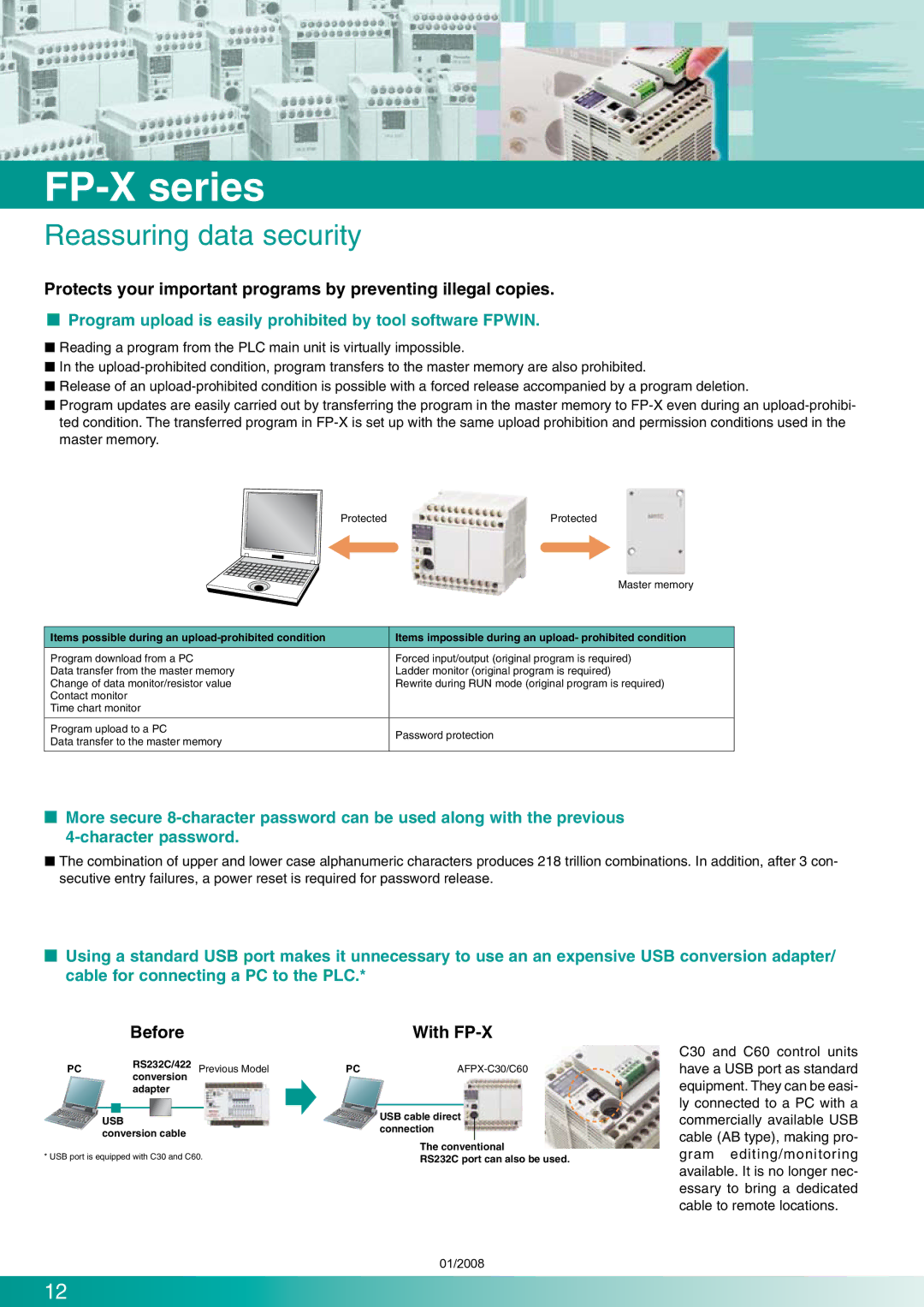 Panasonic FP-X Series manual Reassuring data security, Before, With FP-X 