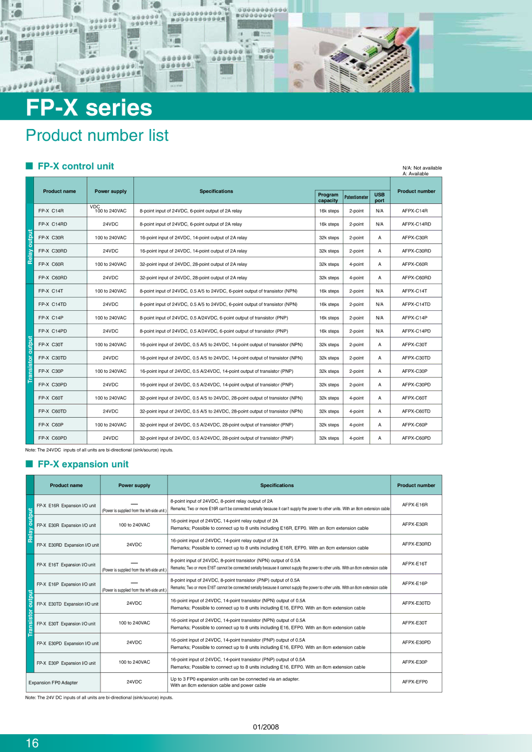 Panasonic FP-X Series manual Product number list,  FP-X control unit,  FP-X expansion unit 