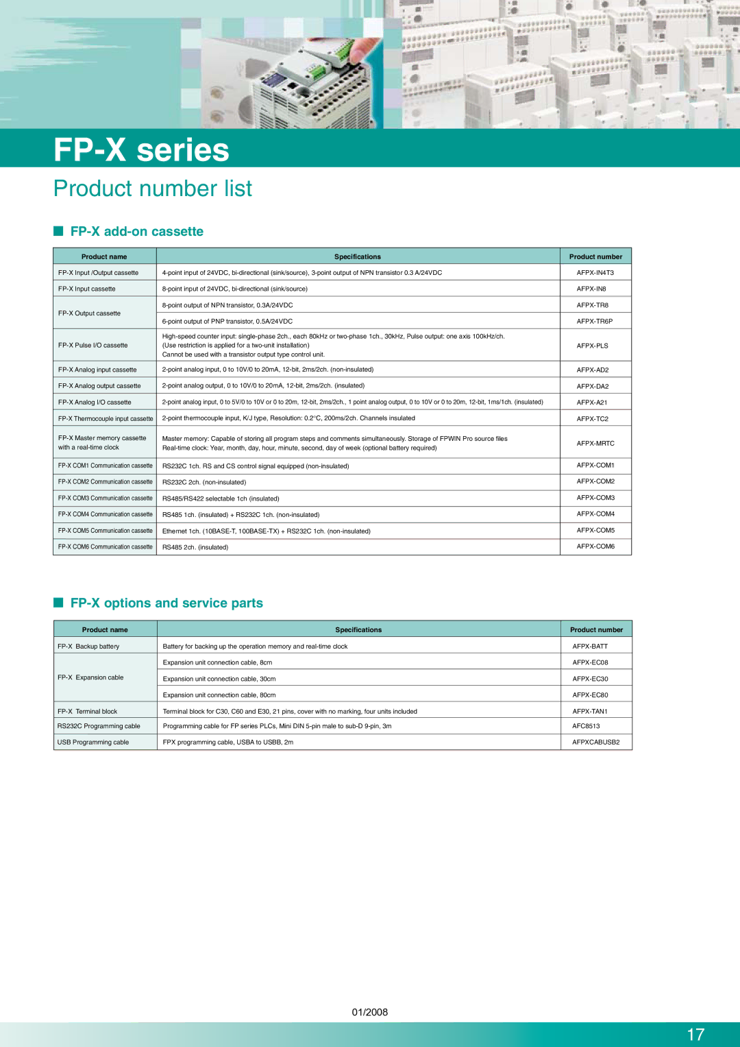 Panasonic FP-X Series manual  FP-X add-on cassette,  FP-X options and service parts 