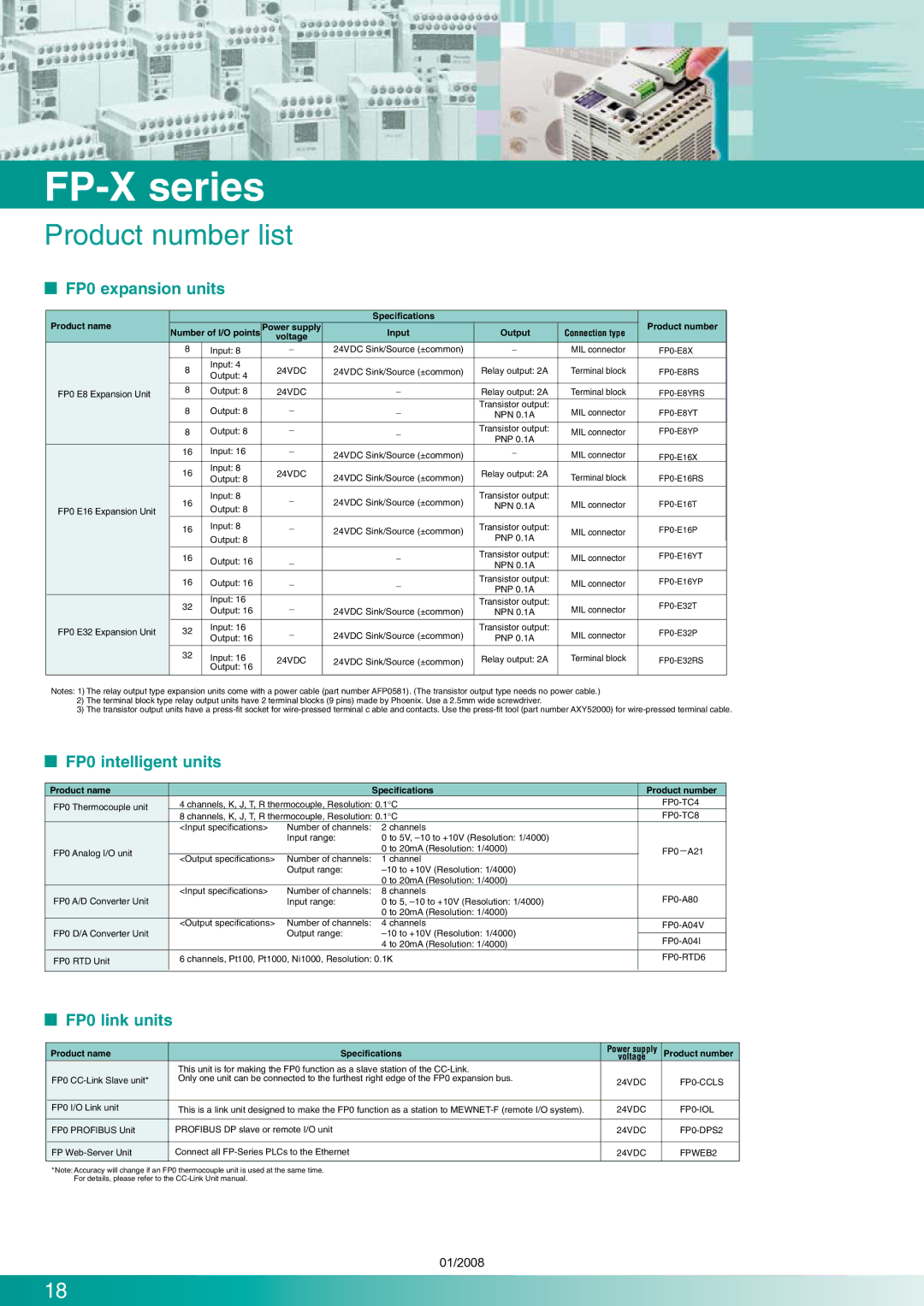 Panasonic FP-X Series manual  FP0 expansion units,  FP0 intelligent units,  FP0 link units 