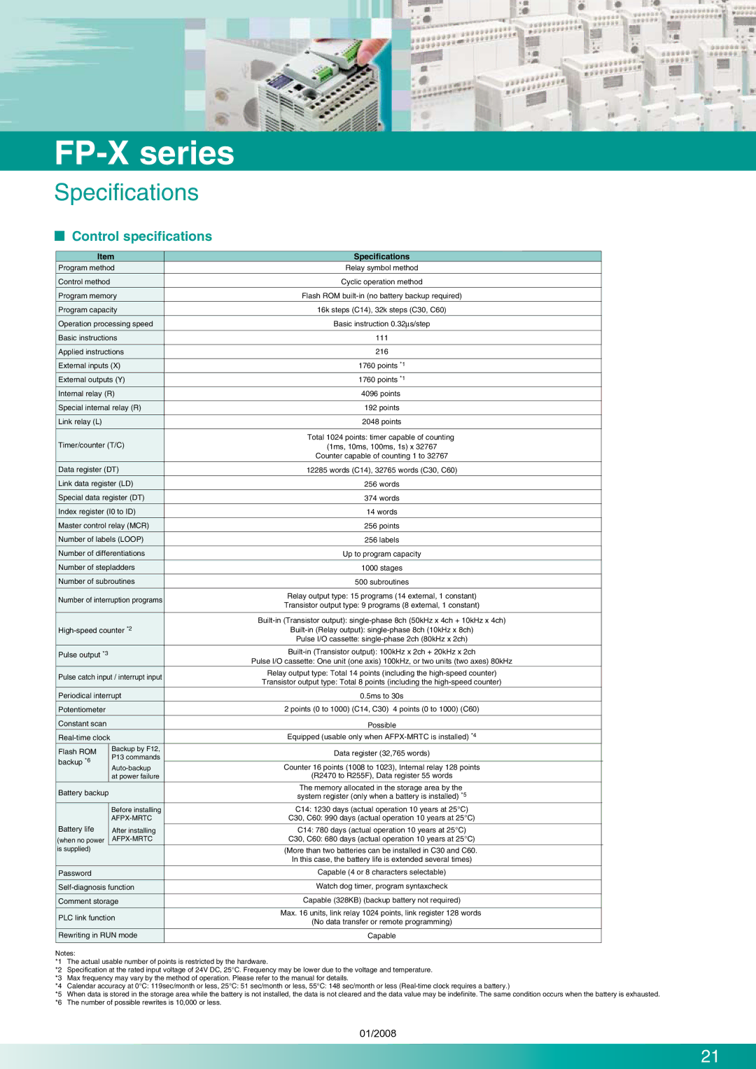 Panasonic FP-X Series manual  Control specifications, Specifications 