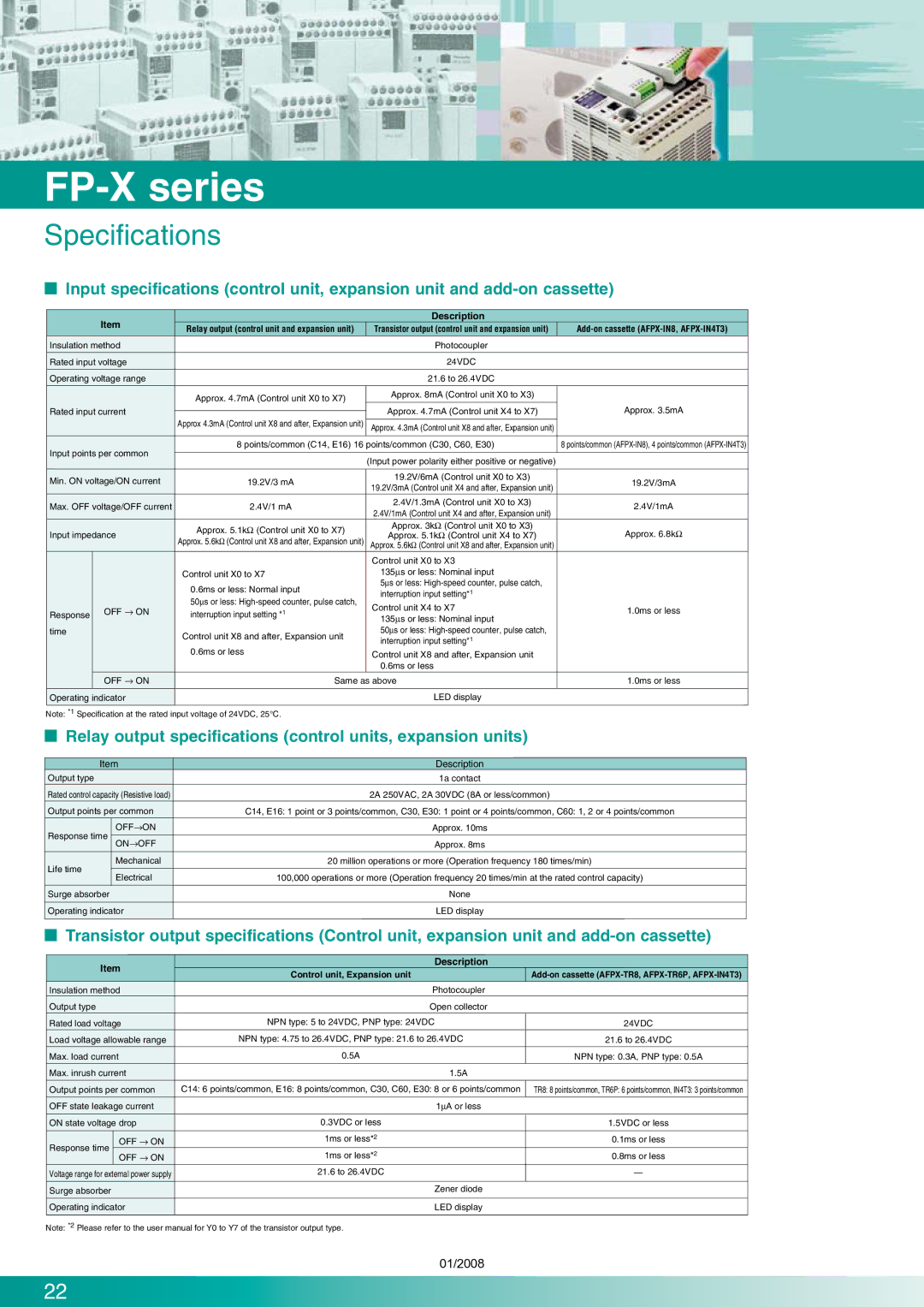 Panasonic FP-X Series manual  Relay output specifications control units, expansion units 