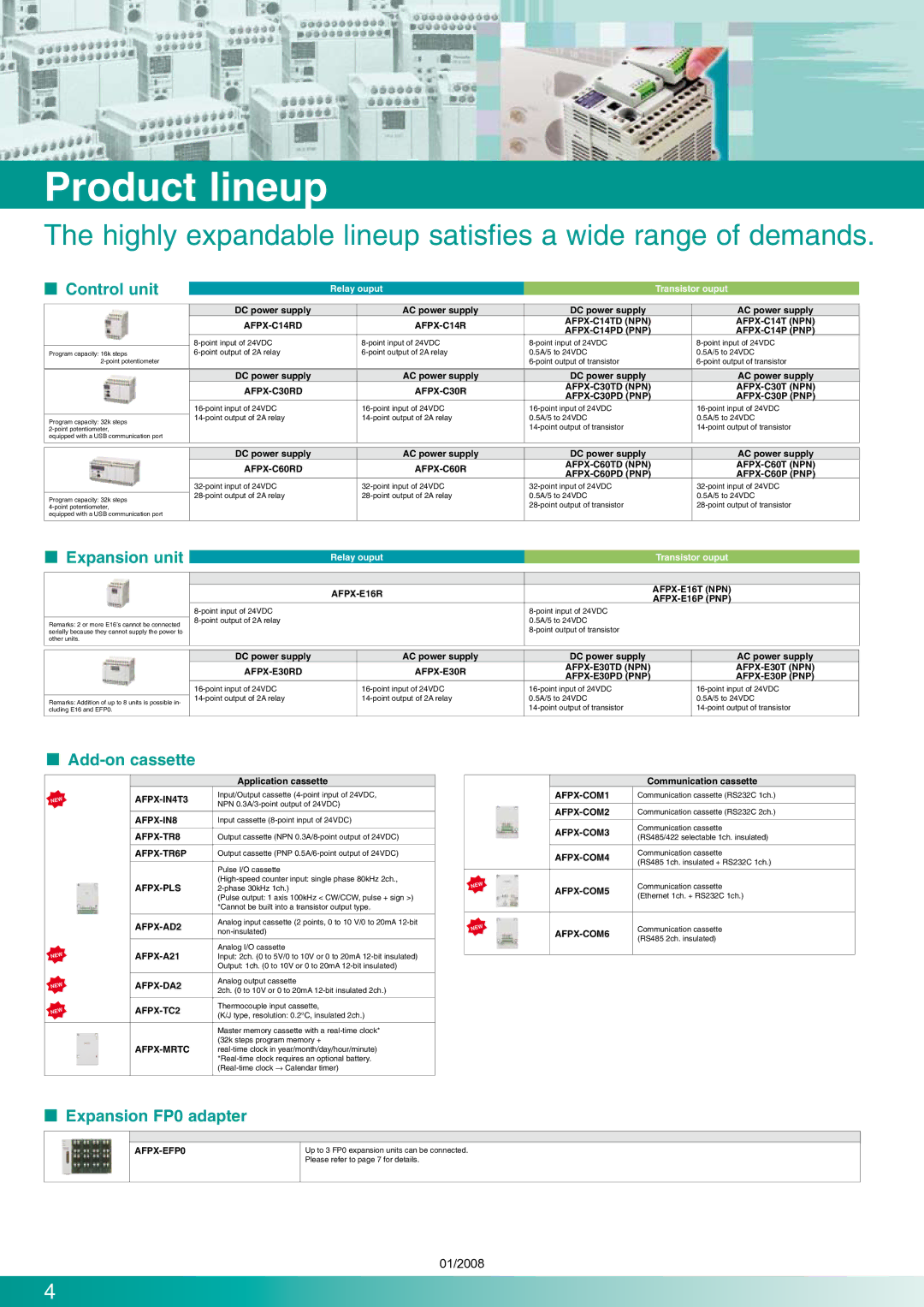 Panasonic FP-X Series manual Highly expandable lineup satisfies a wide range of demands,  Control unit,  Expansion unit 