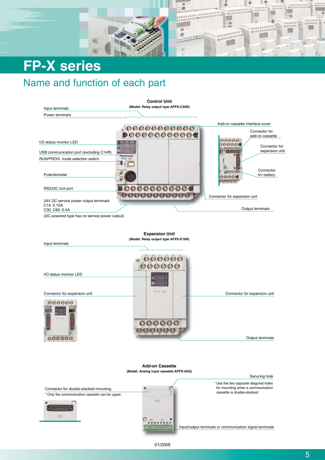 Panasonic FP-X Series manual FP-X series, Name and function of each part 