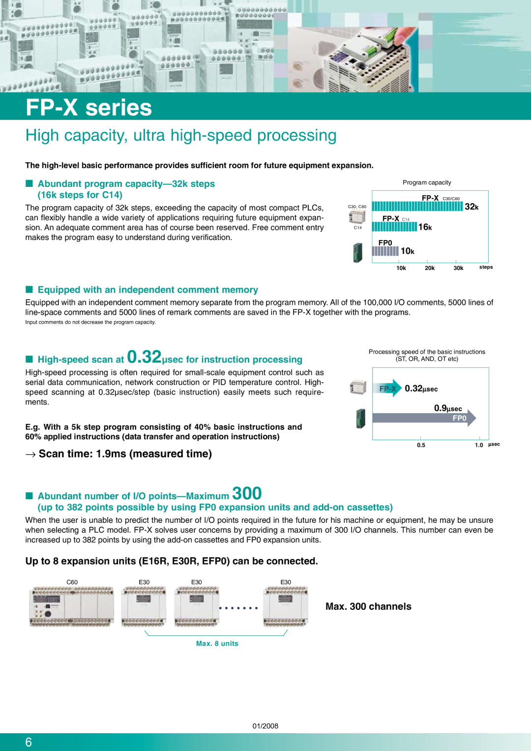 Panasonic FP-X Series manual High capacity, ultra high-speed processing, Max channels 