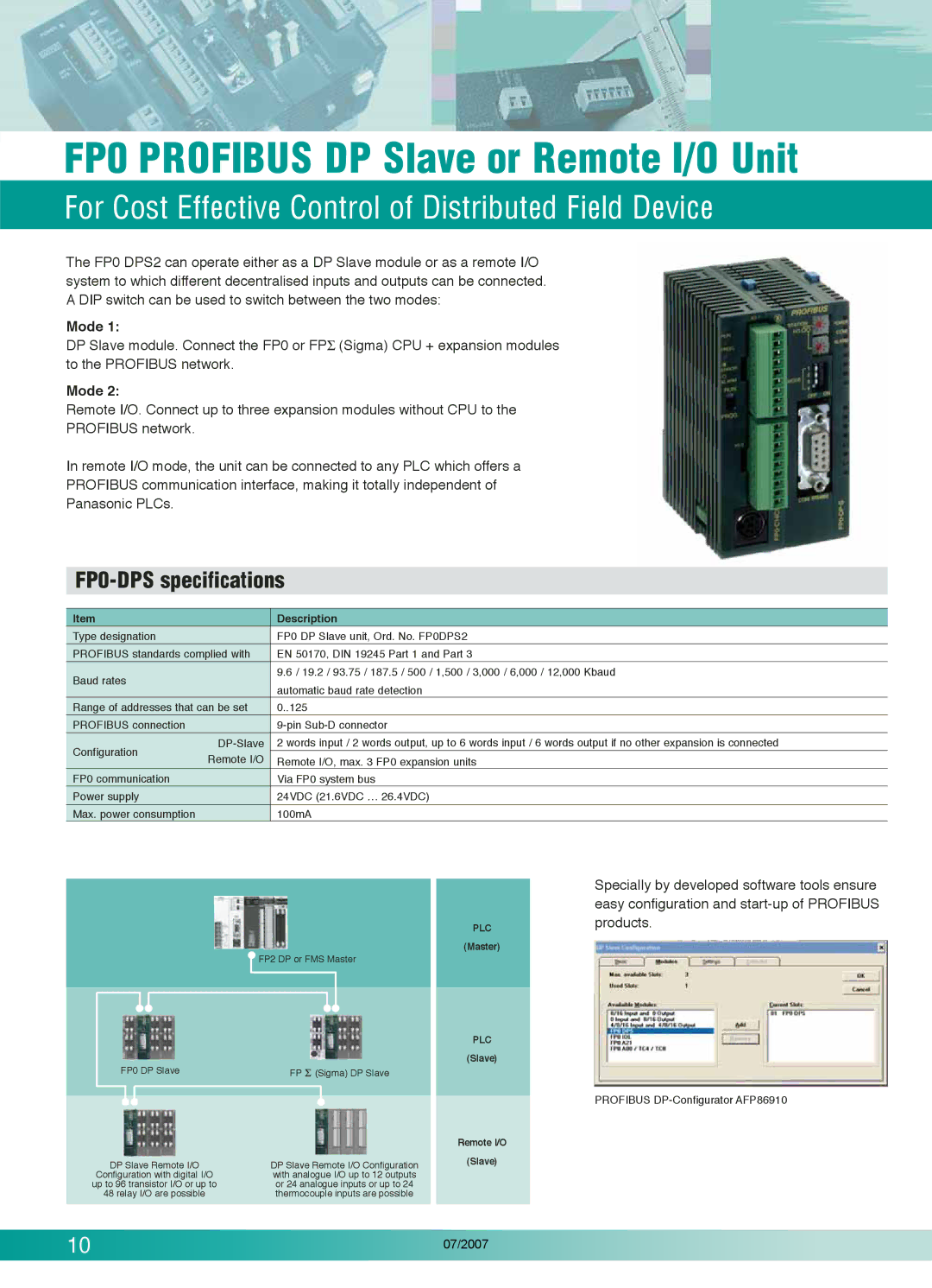 Panasonic C32CT FP0 Profibus DP Slave or Remote I/O Unit, For Cost Eff ec tive Control of Distribut ed Field Device, Mode 