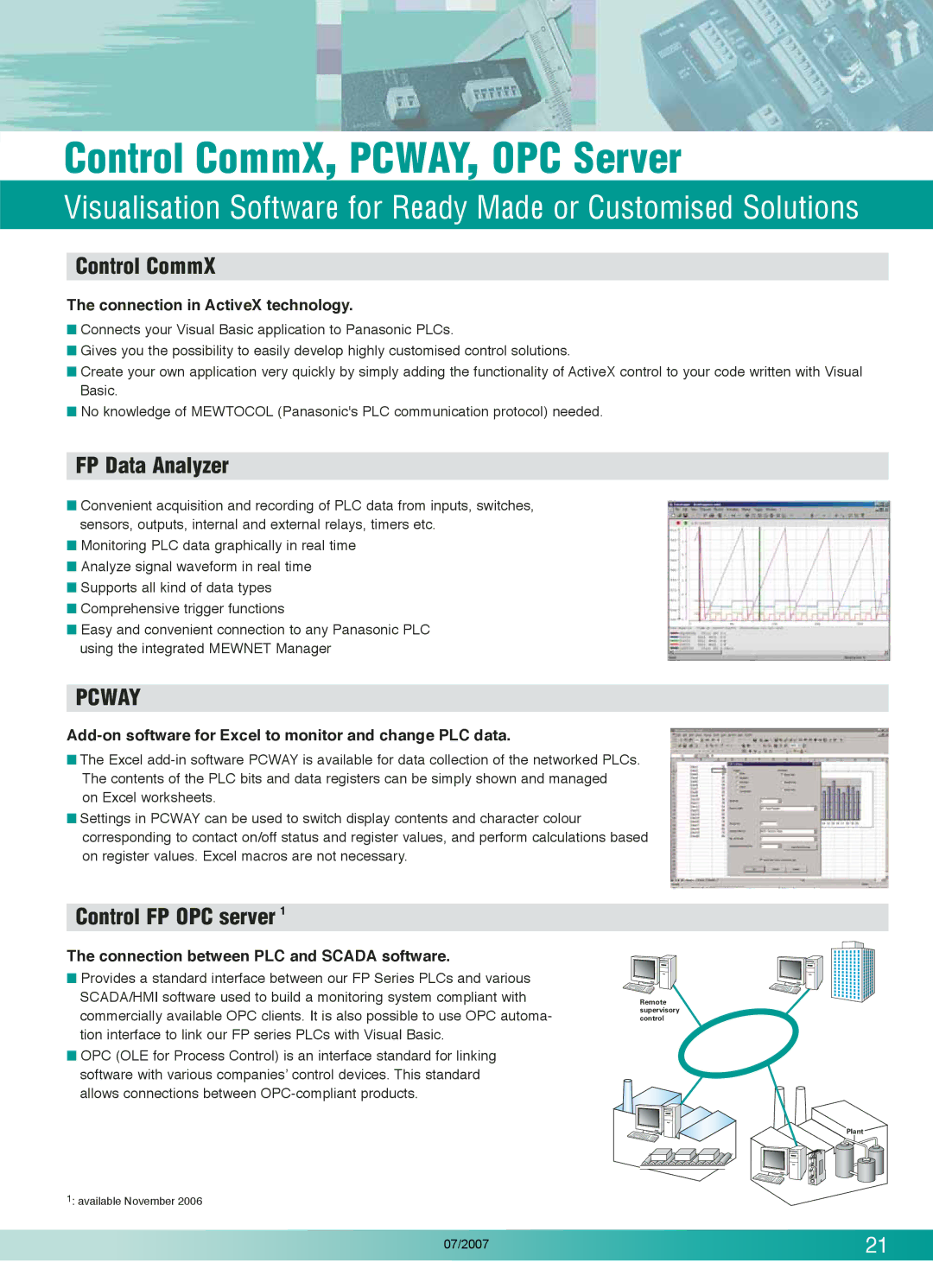 Panasonic FP0T32CP, FP0-C16T, E32RS, E32T, E32P Control CommX, PCWAY, OPC Server, FP Data Analyzer, Control FP OPC server 