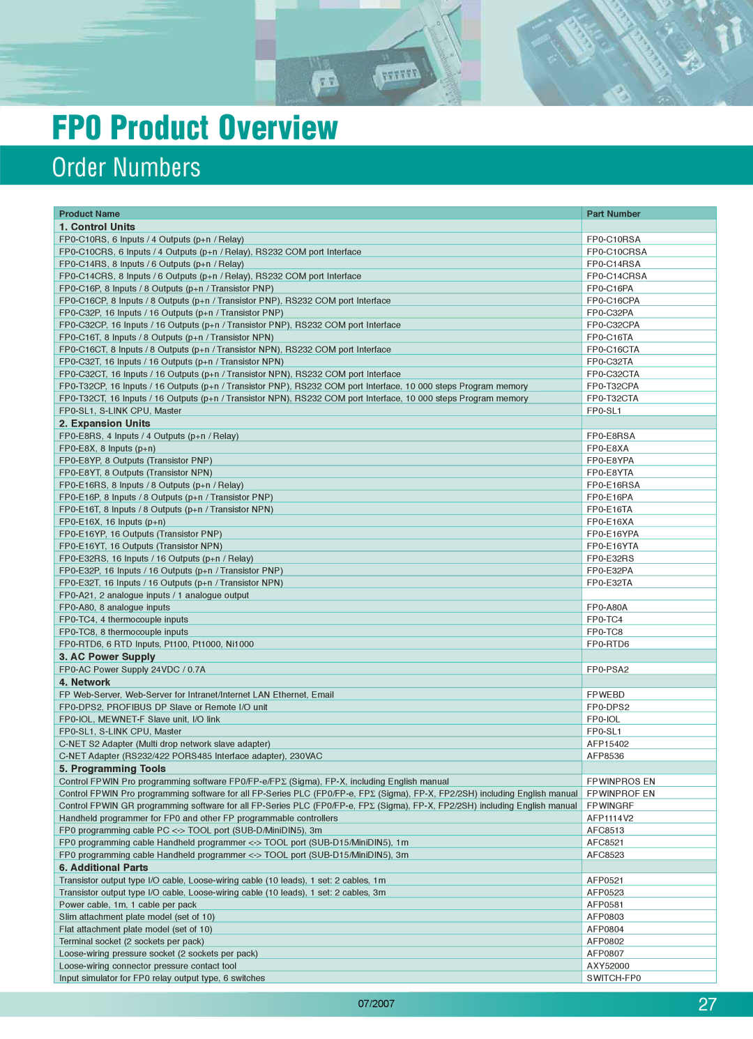 Panasonic E16T, FP0T32CP, FP0-C16T, E32RS, E32T, E32P, FP0-C10RS FP0 Product Overview, Order Numbers, Product Name Part Number 