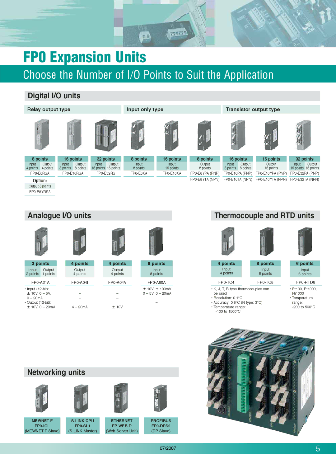 Panasonic FP0-C10RS, FP0T32CP, E32RS FP0 Expansion Units, Choose the Number of I/O Points to Suit the Applica tion, Option 