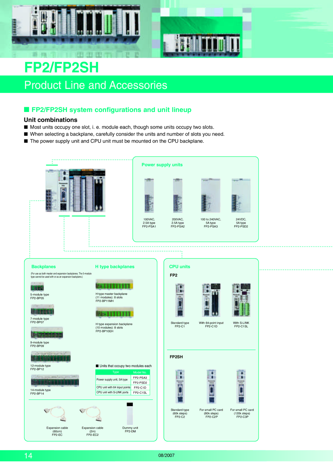 Panasonic manual Product Line and Accessories,  FP2/FP2SH system configurations and unit lineup, Unit combinations 