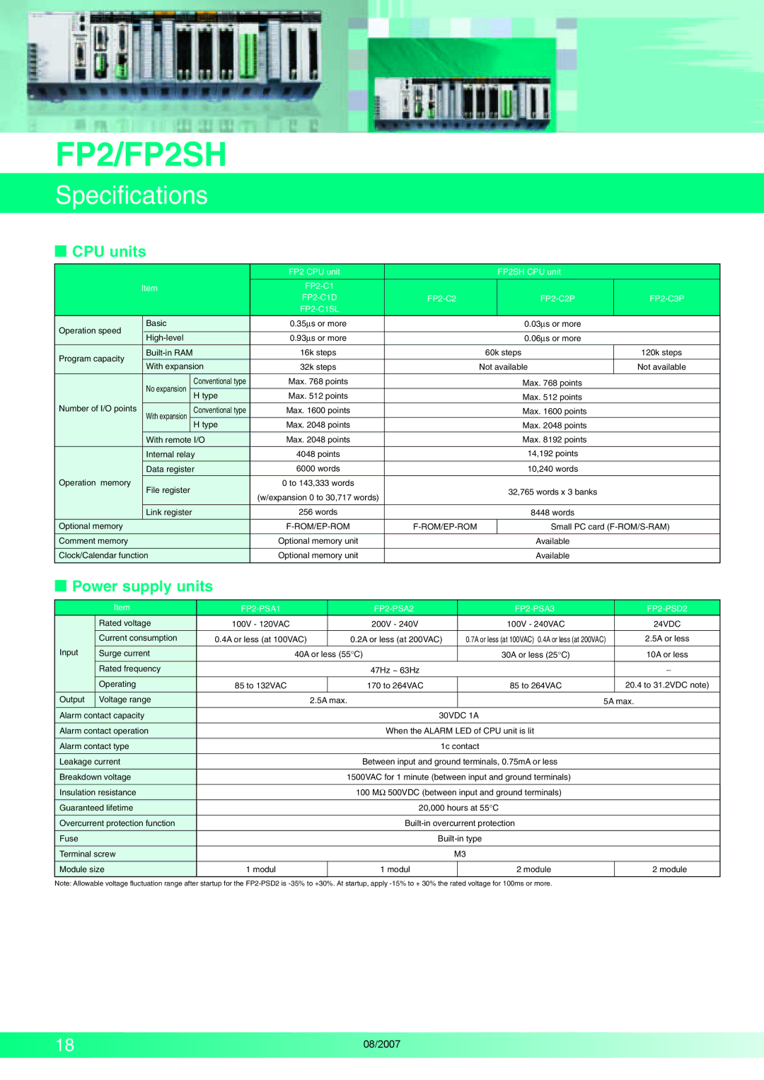 Panasonic manual XxxxxFP2/FP2SHXxxxxxxx, XxxxxSpecificationsXxxxxxxx,  Power supply units, Rom/Ep-Rom 