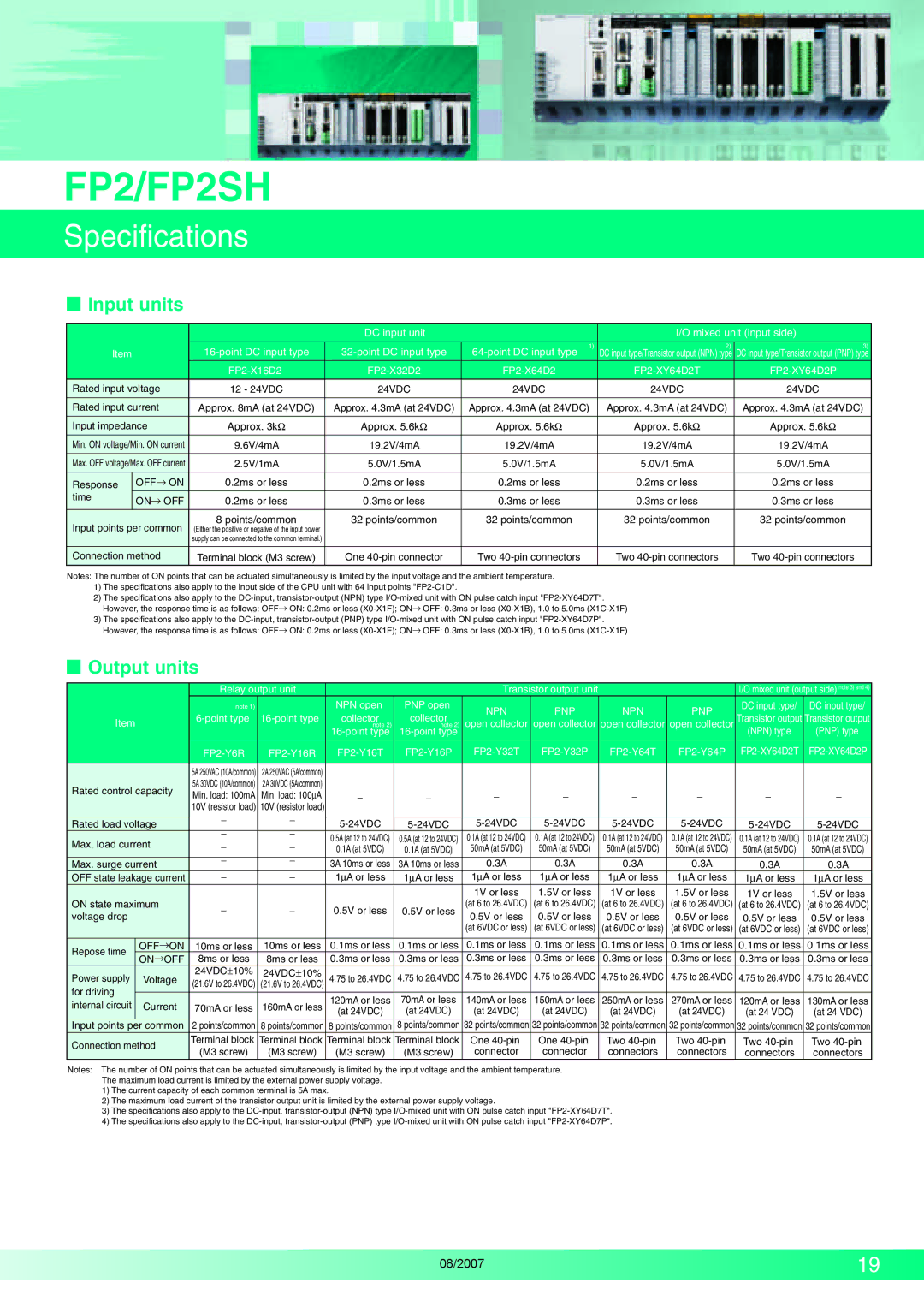 Panasonic FP2SH manual Specifications,  Input units,  Output units, Off →On, On →OFF 