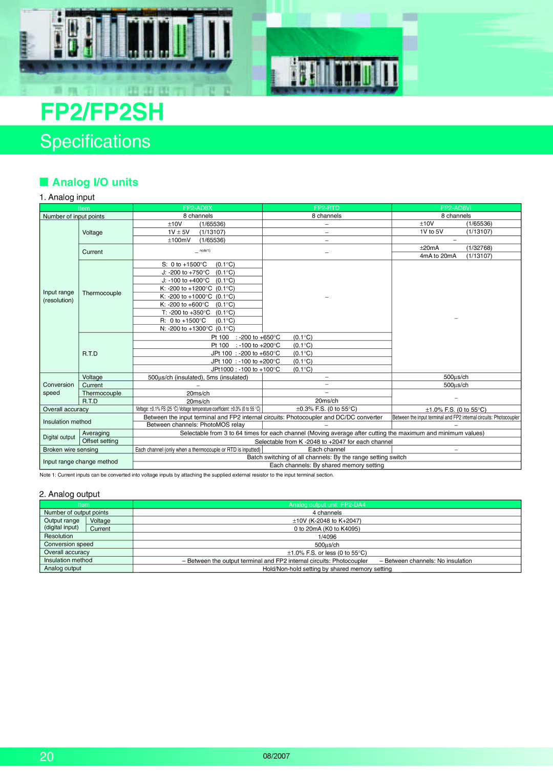 Panasonic FP2SH manual  Analog I/O units, Analog input, Analog output unit FP2-DA4 